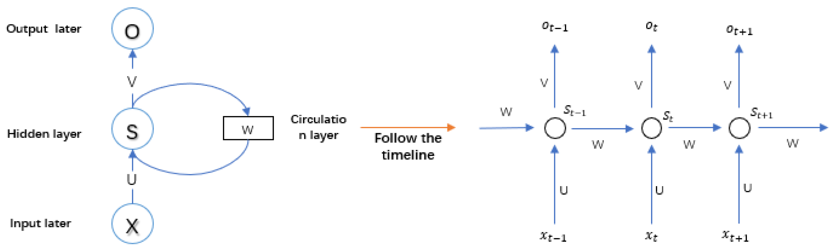 Jmse 10 00836 g003 550