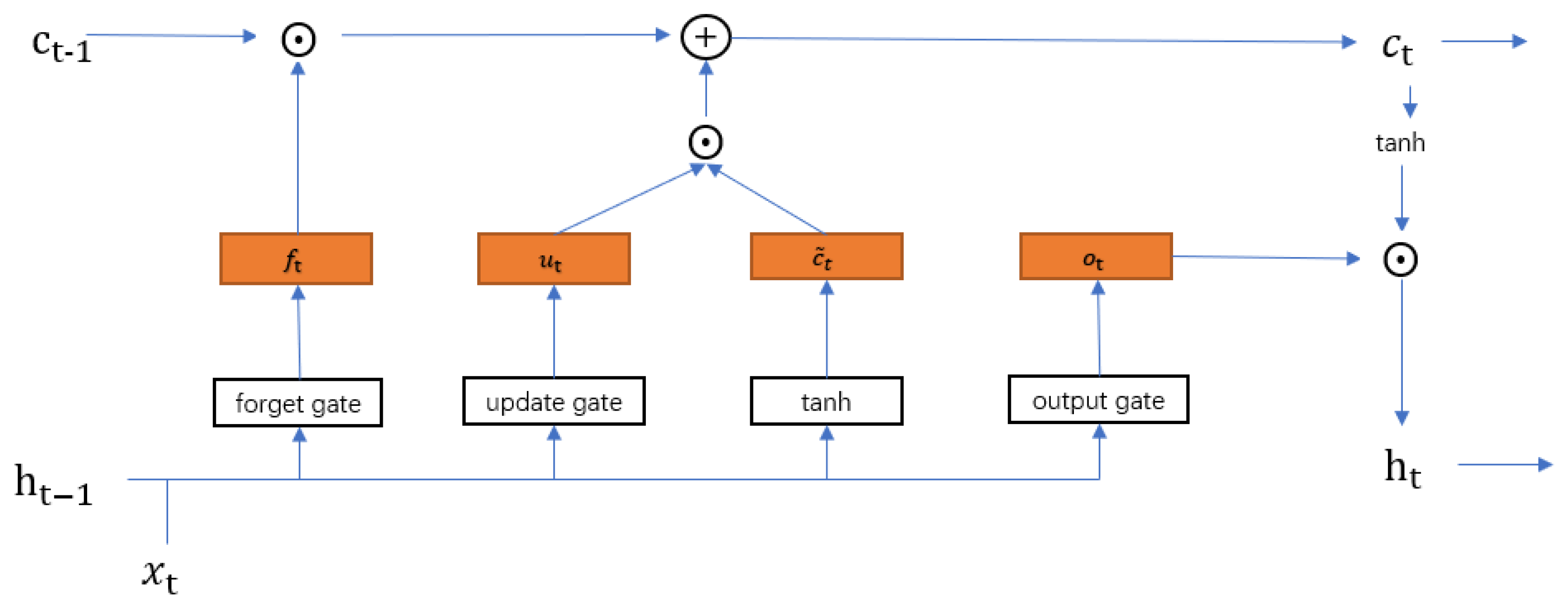 Jmse 10 00836 g004 550