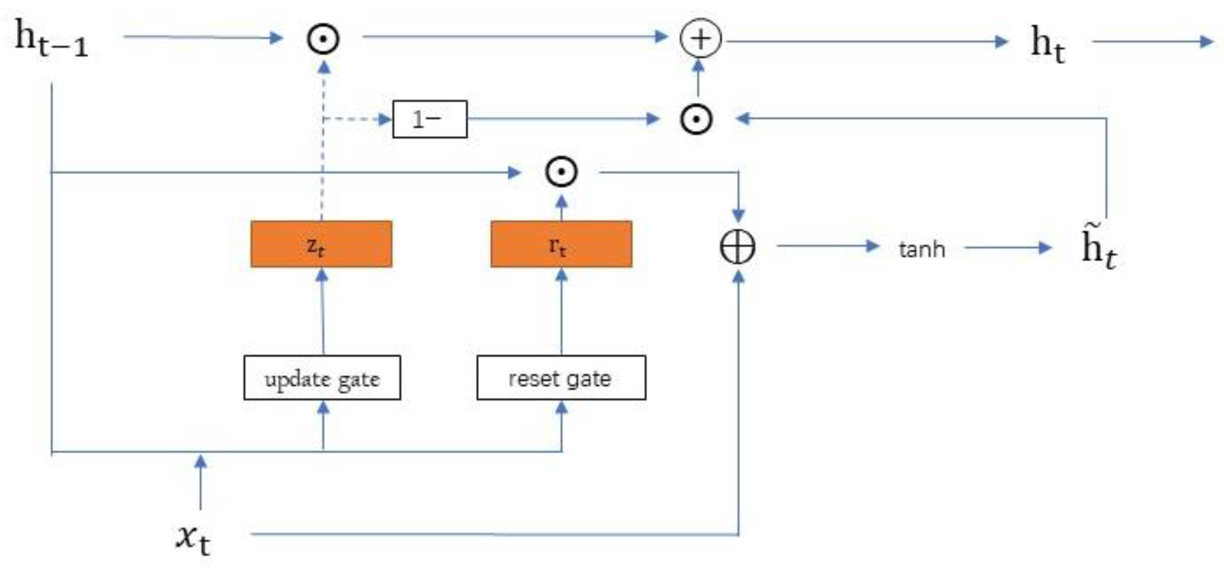 Jmse 10 00836 g005 550