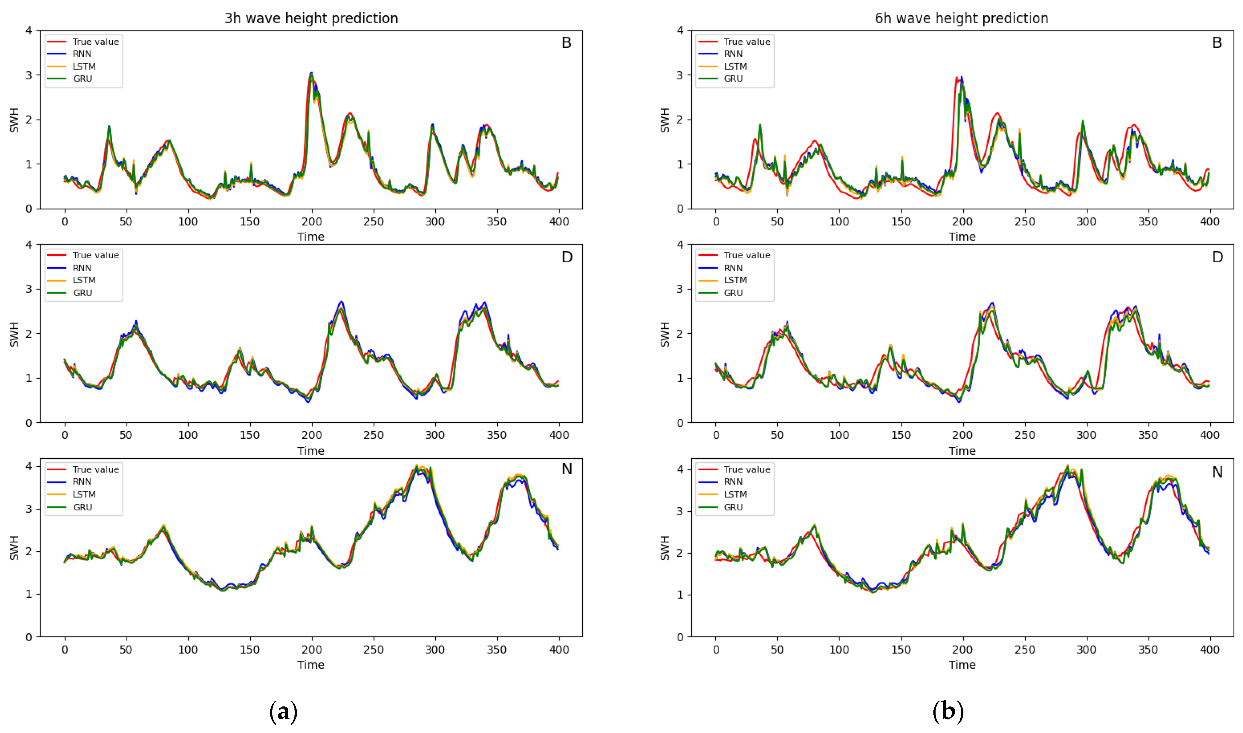 Jmse 10 00836 g008 550