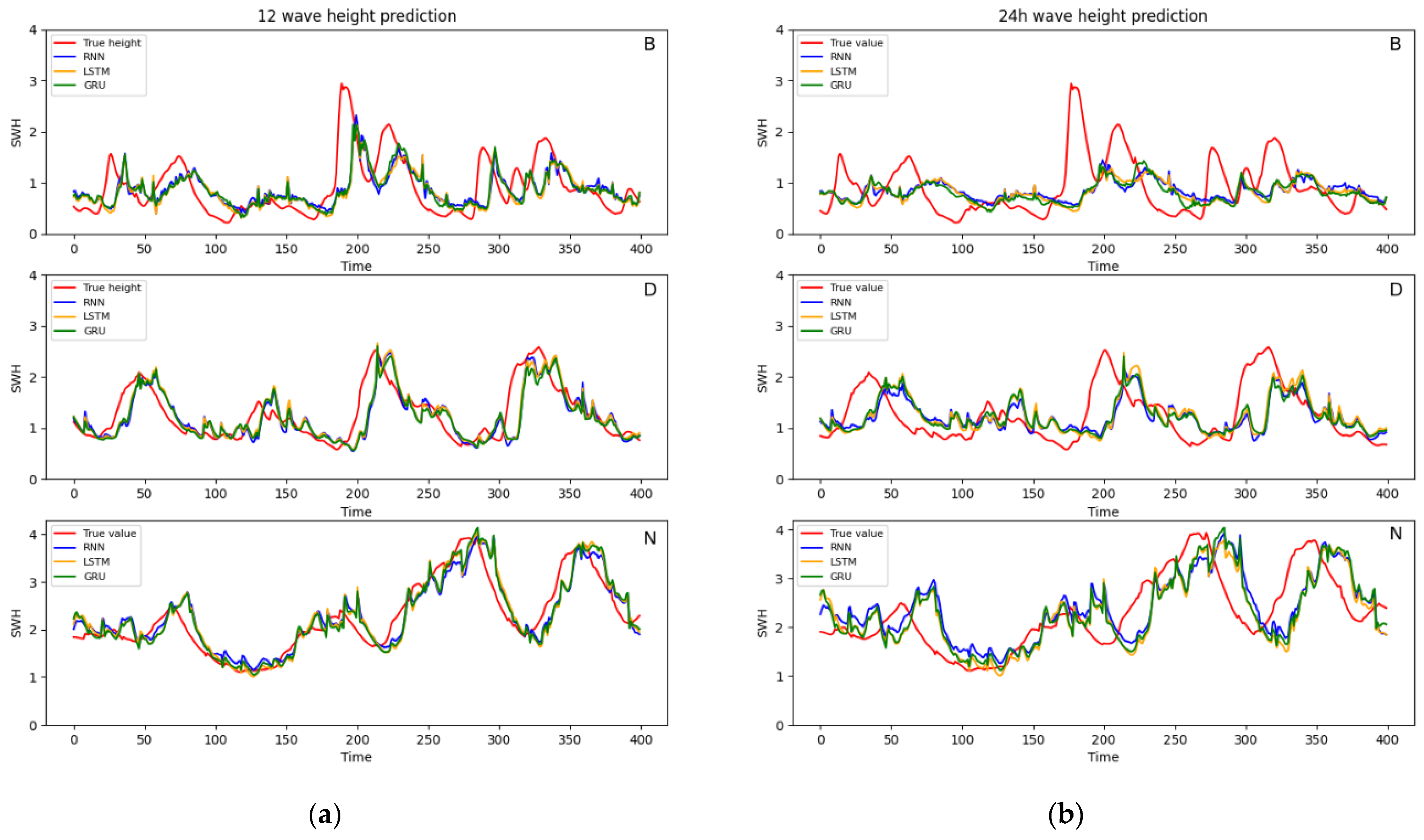 Jmse 10 00836 g009 550
