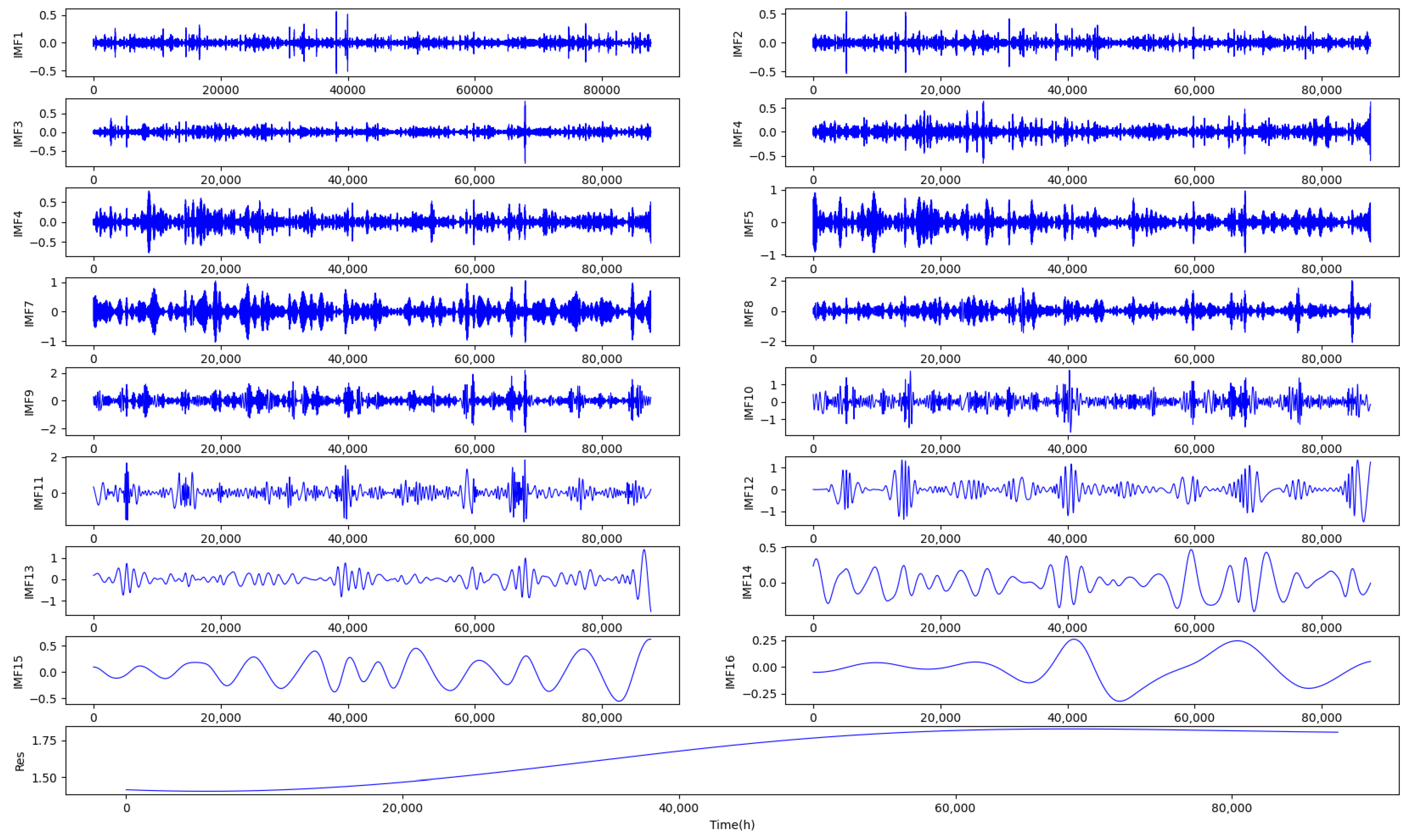 Jmse 10 00836 g011 550