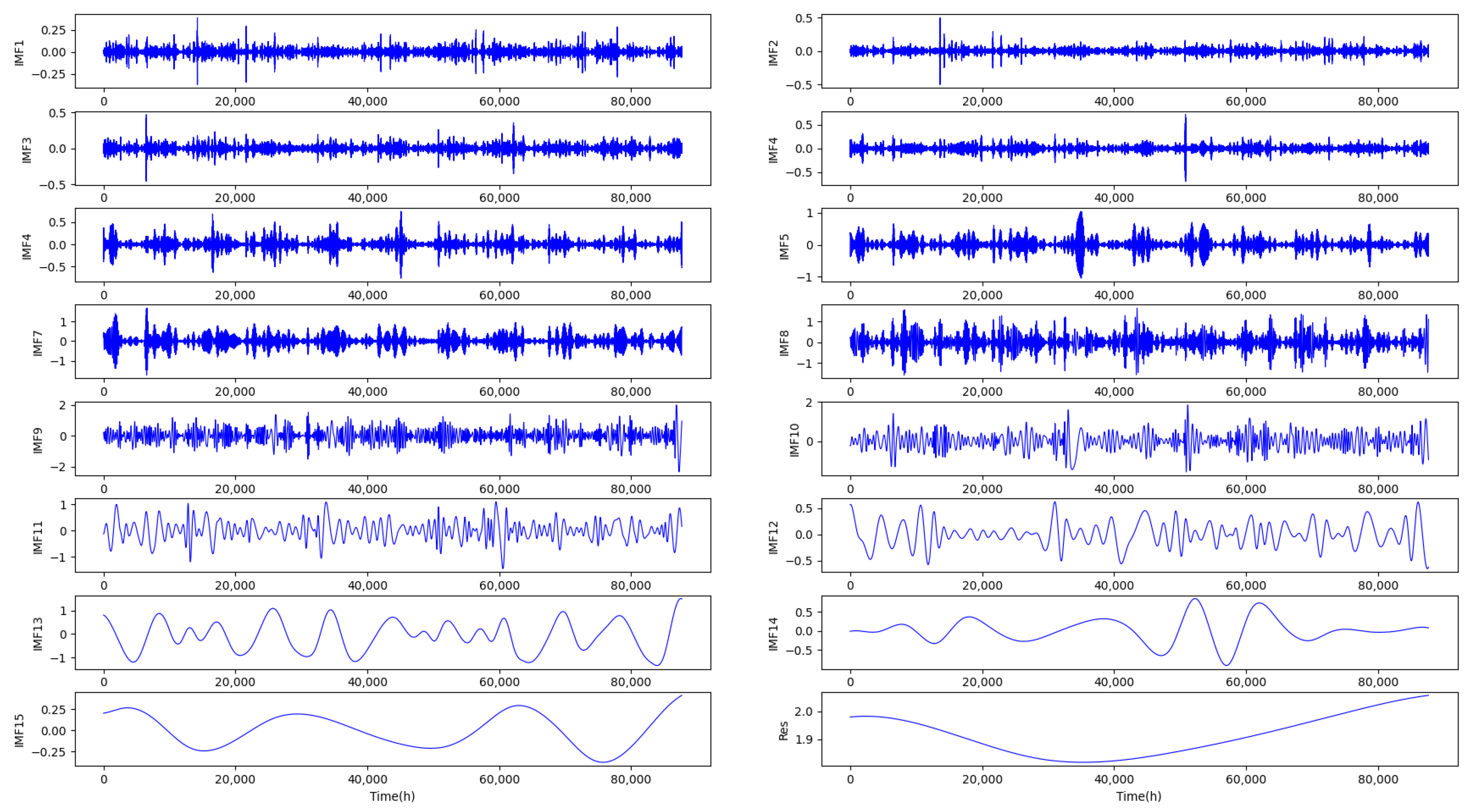 Jmse 10 00836 g012 550