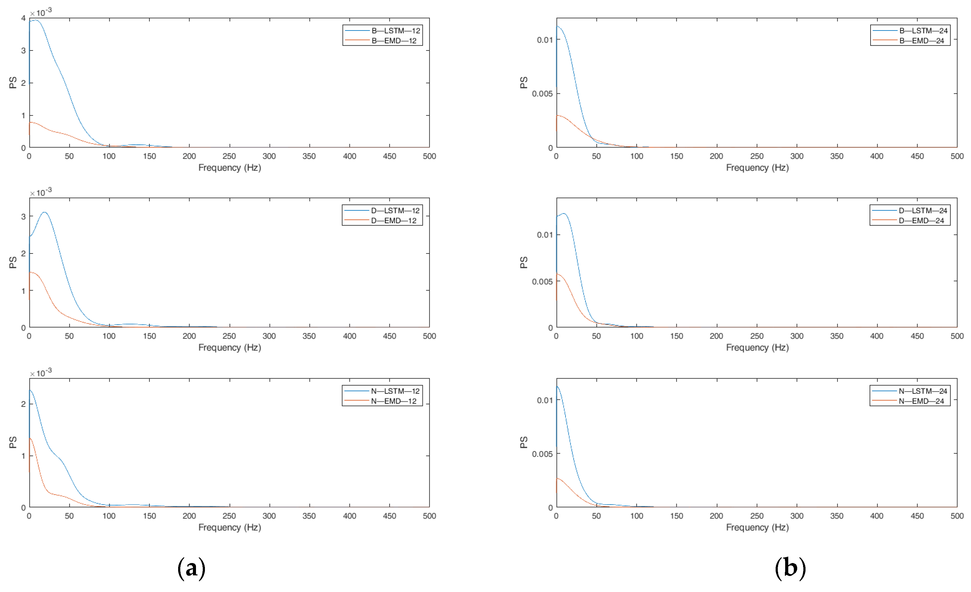 Jmse 10 00836 g014 550