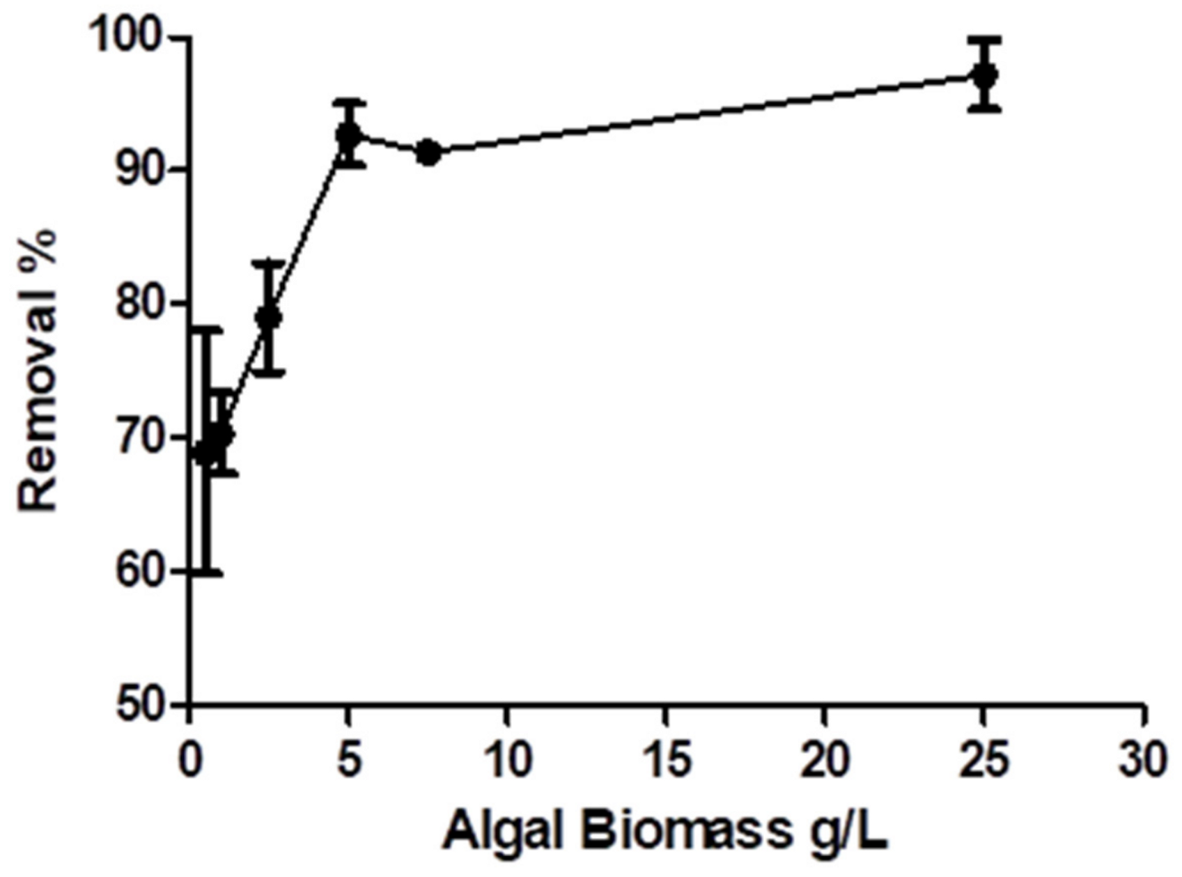 Jmse 10 00837 g001 550