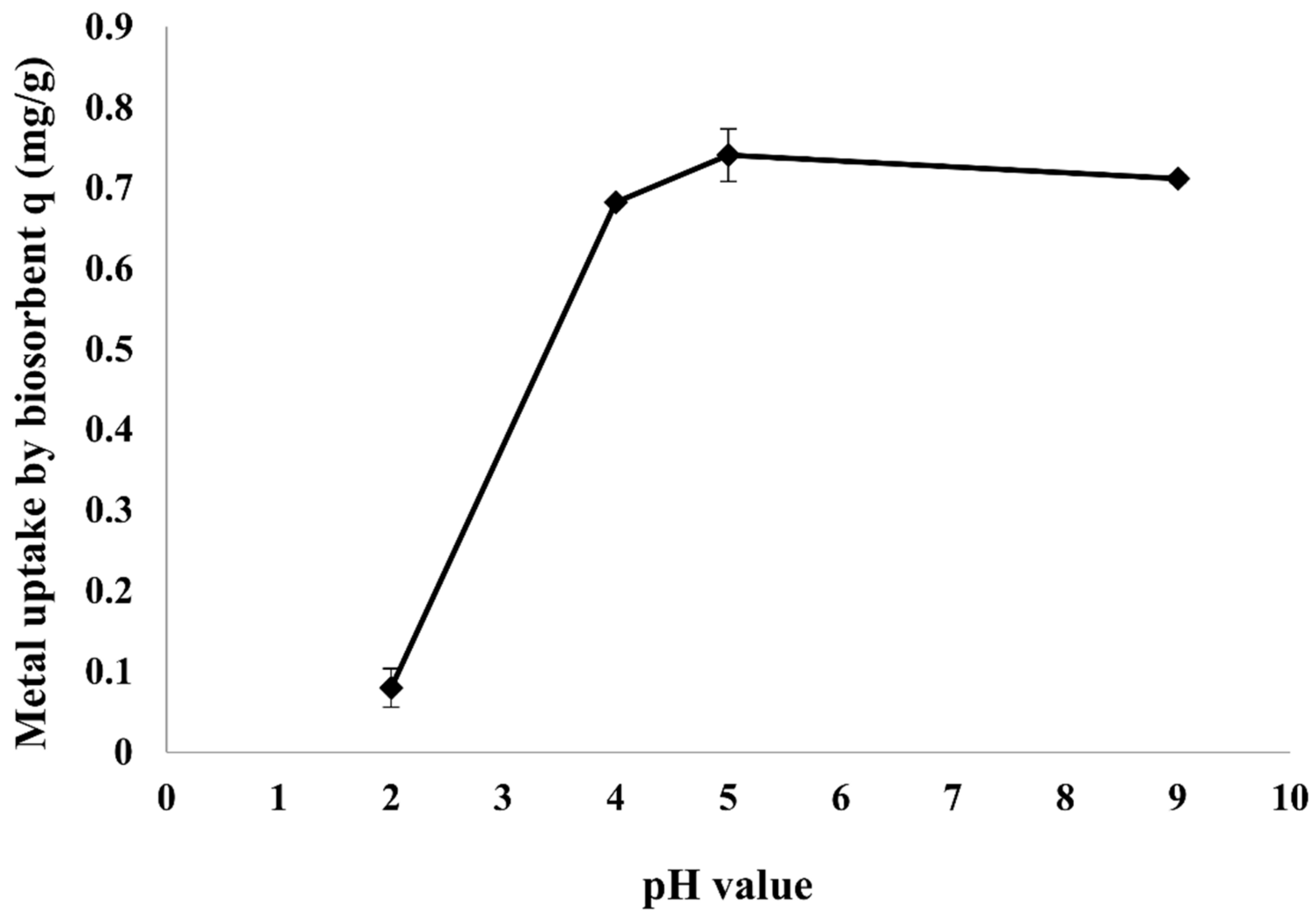 Jmse 10 00837 g003 550