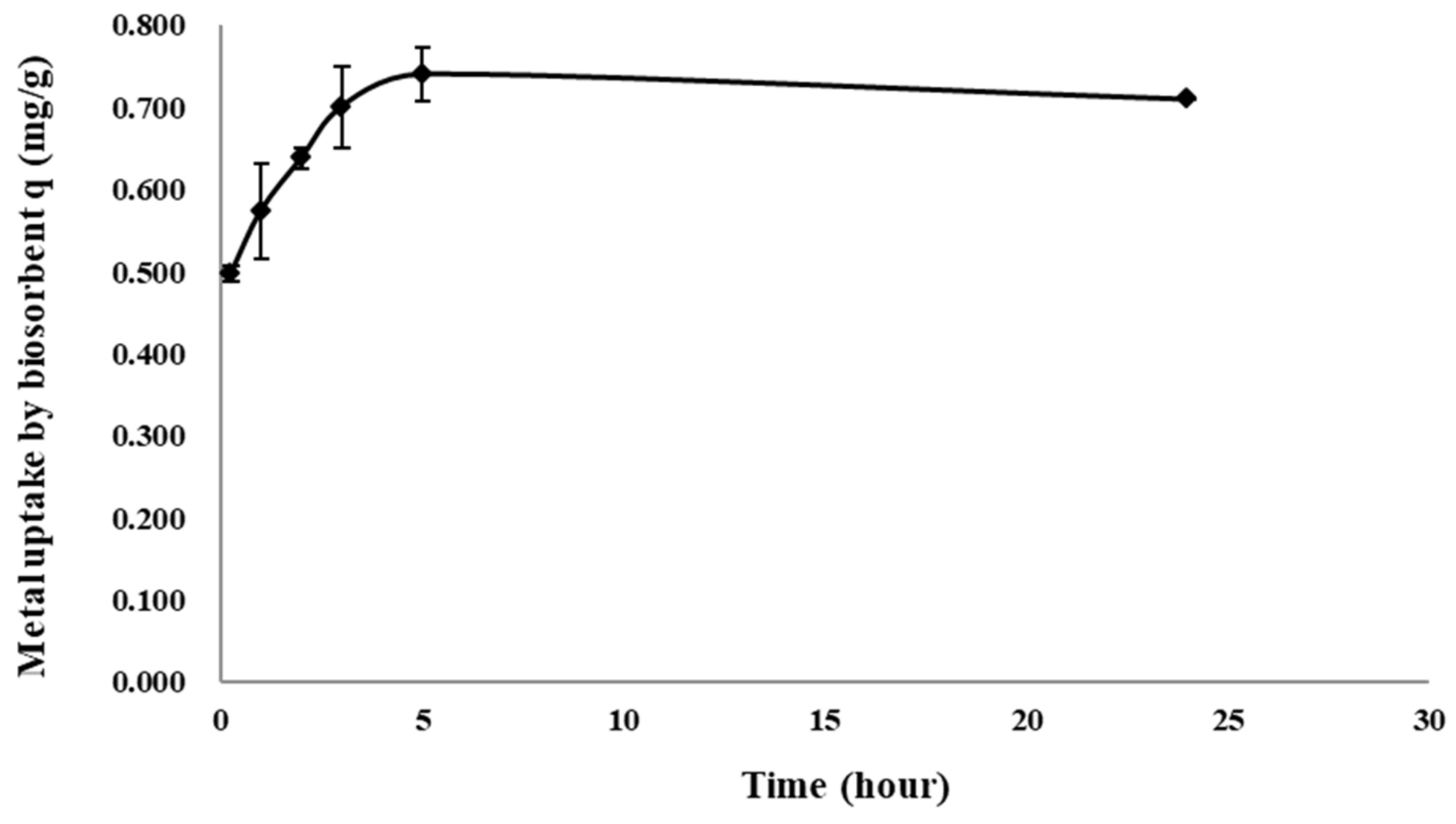 Jmse 10 00837 g004 550