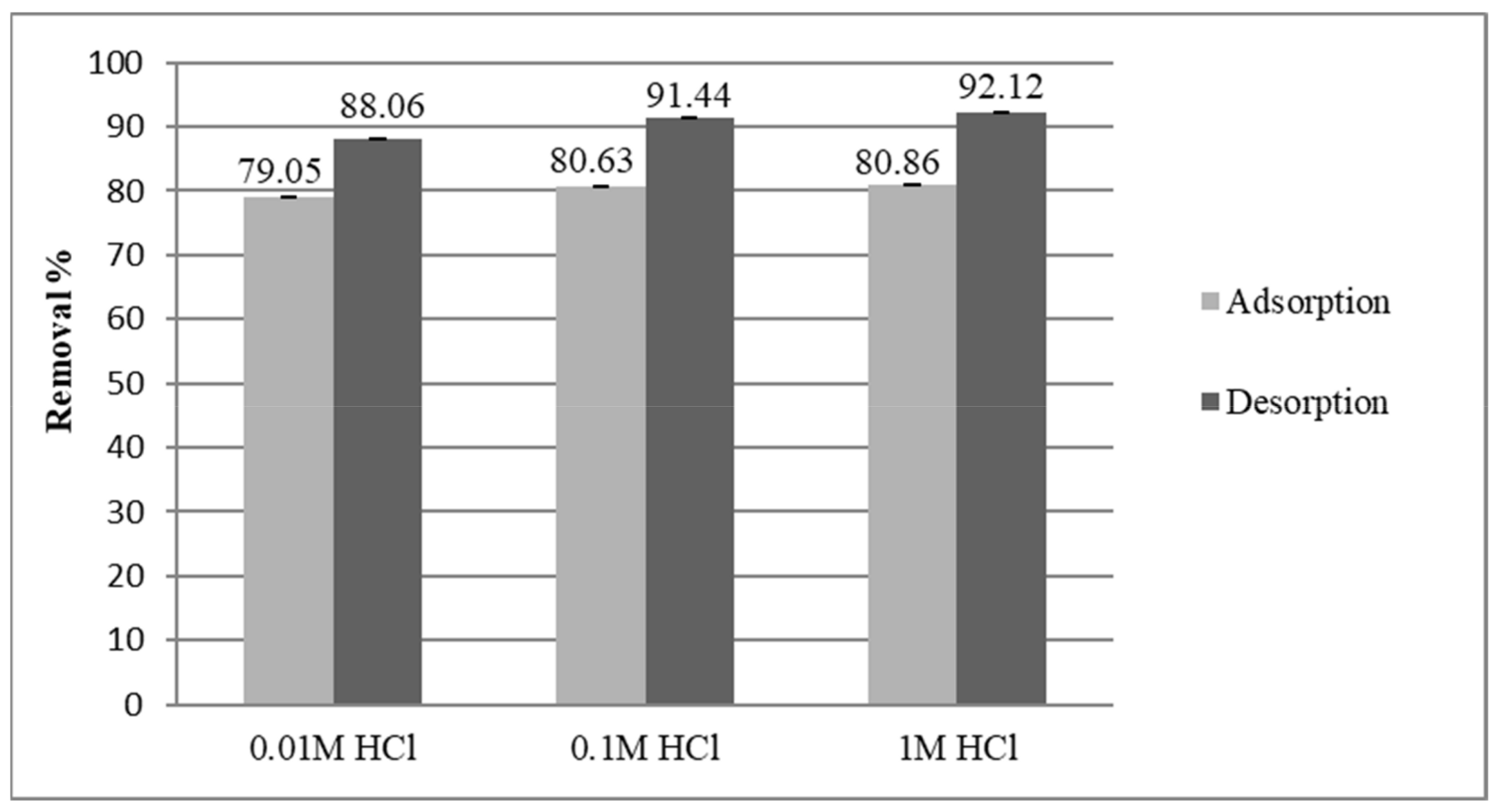 Jmse 10 00837 g005 550