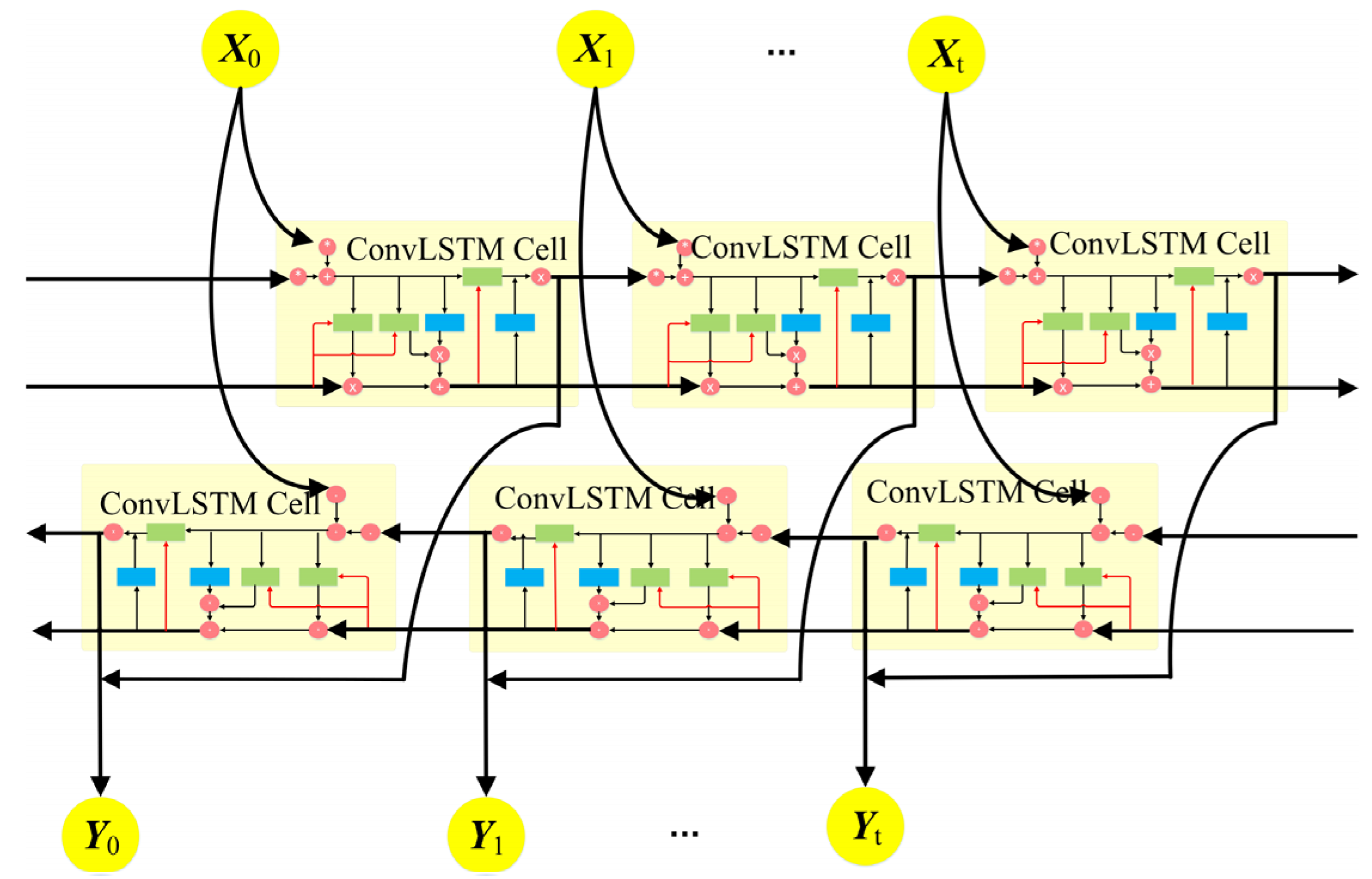 Jmse 10 00840 g005 550