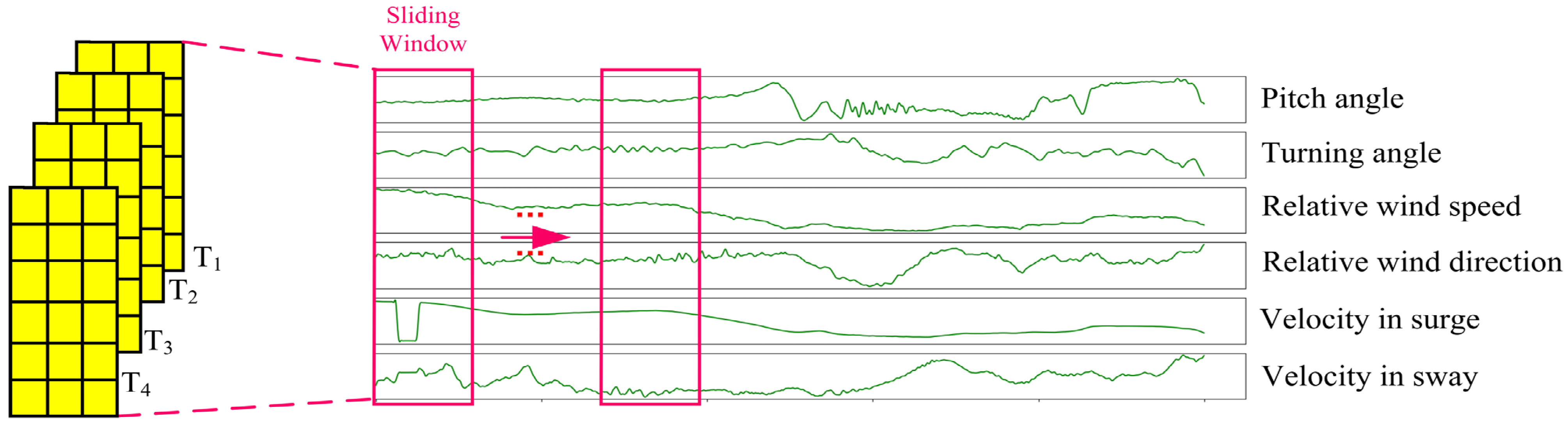 Jmse 10 00840 g007 550