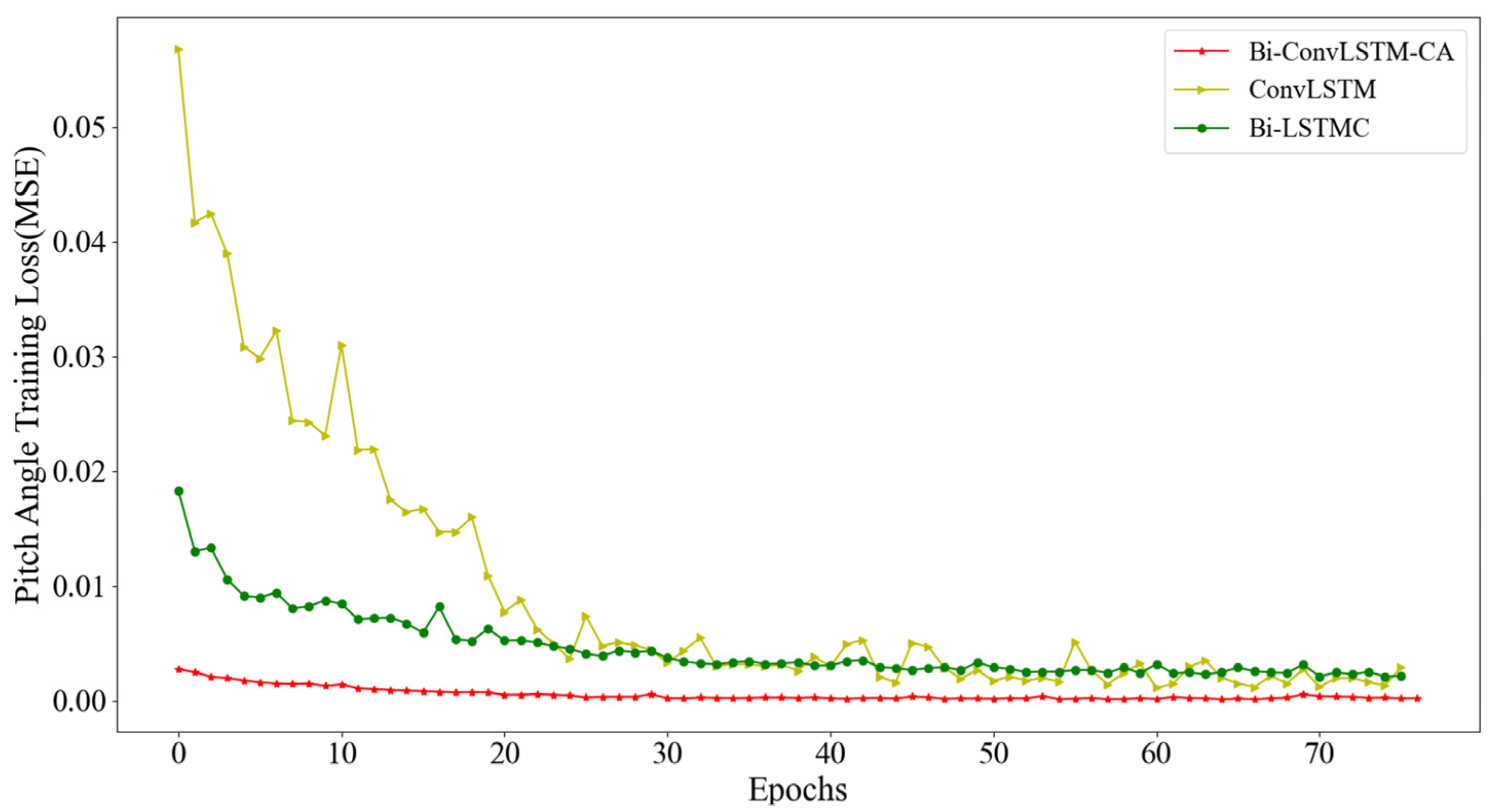 Jmse 10 00840 g010 550