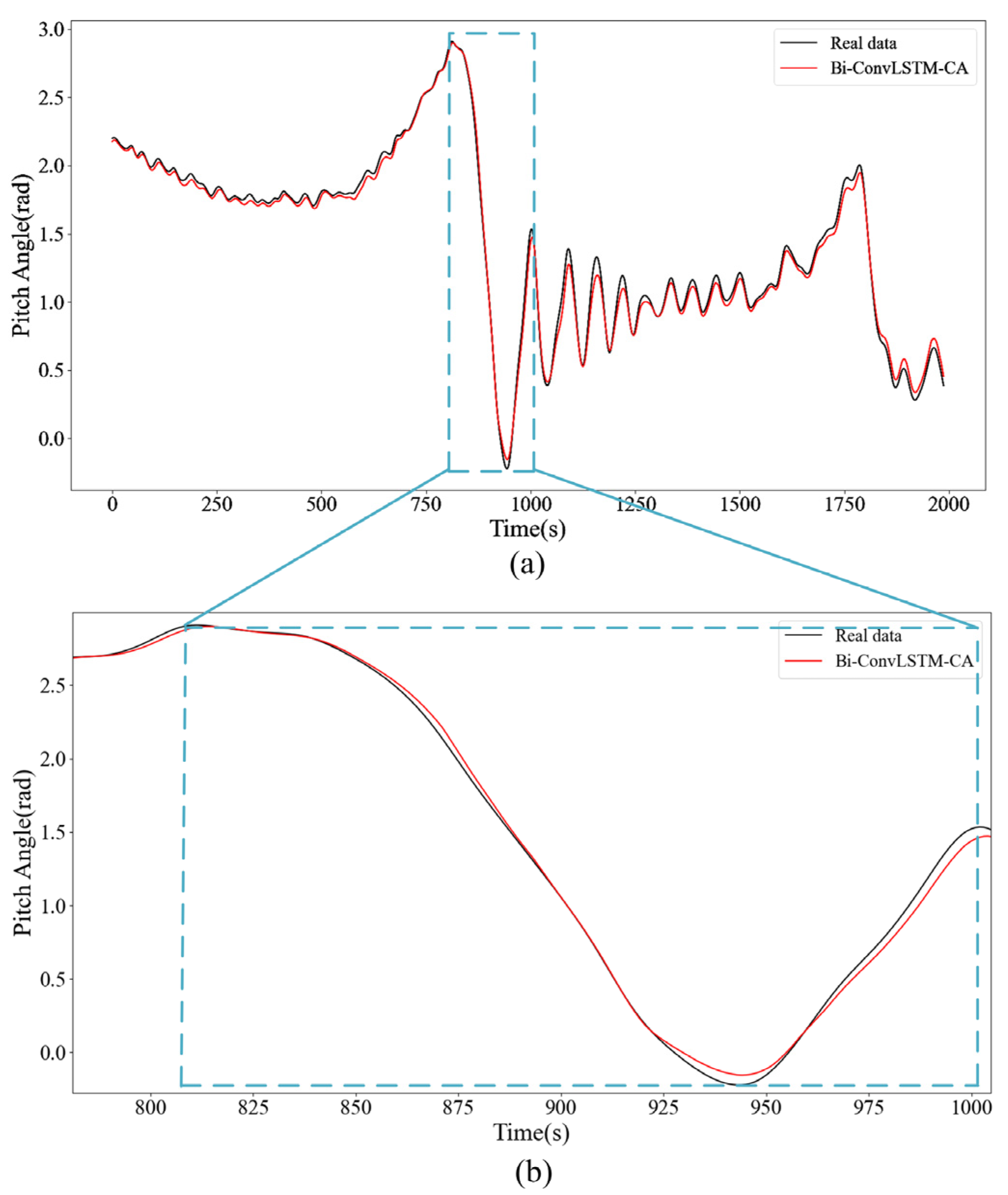 Jmse 10 00840 g011 550