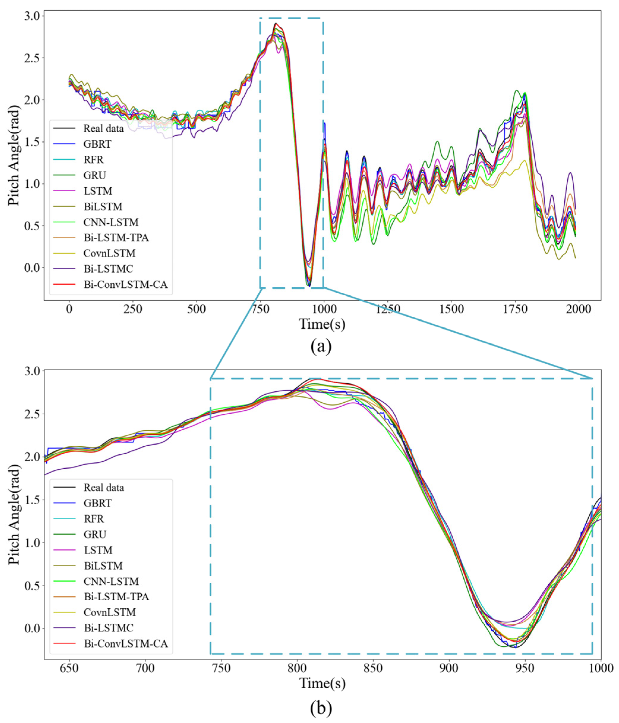 Jmse 10 00840 g012 550