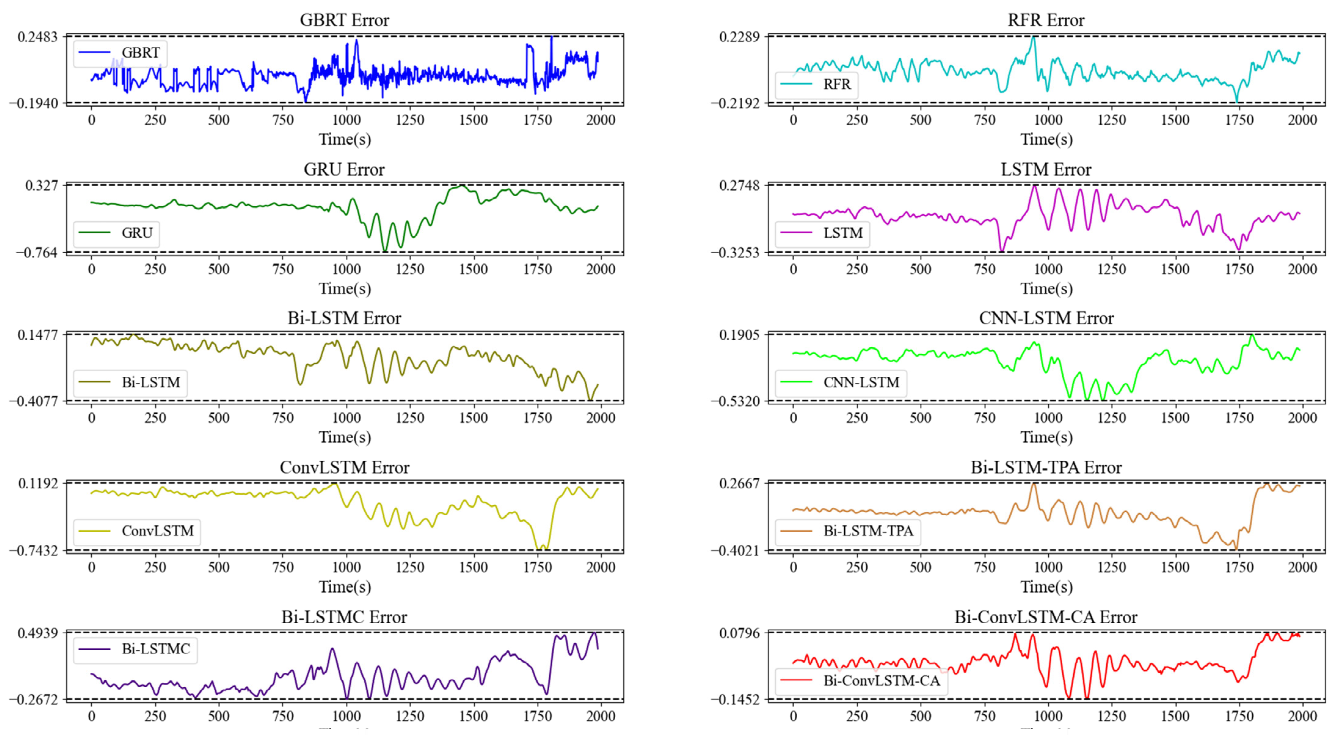Jmse 10 00840 g013 550