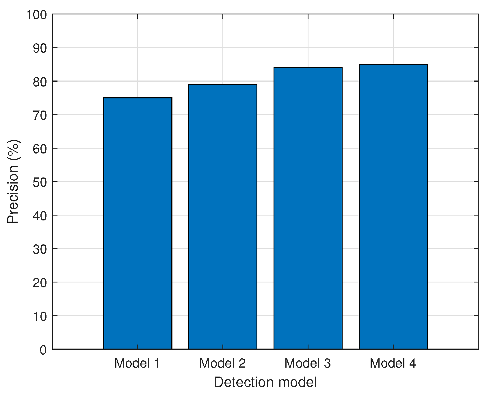Jmse 10 00841 g002 550
