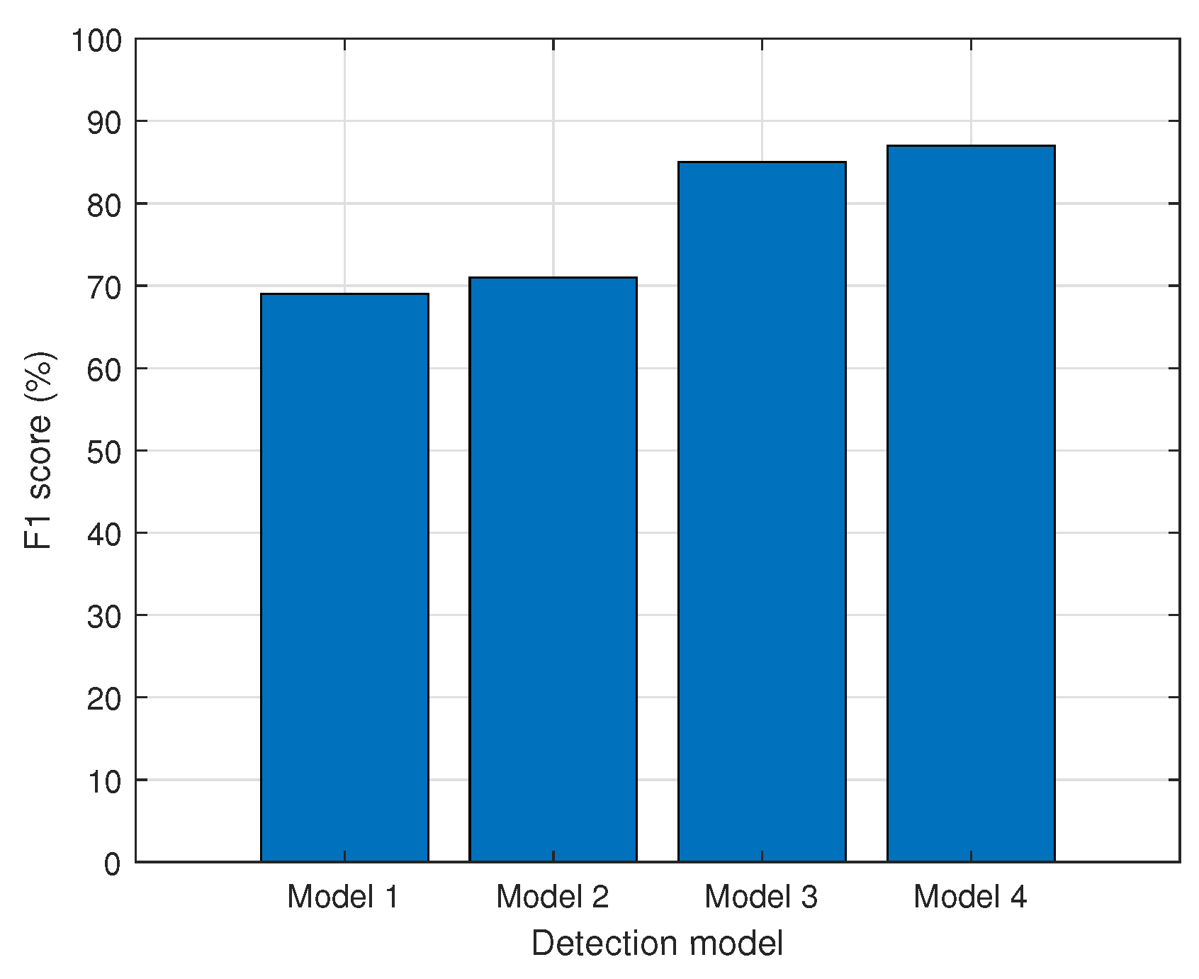 Jmse 10 00841 g004 550