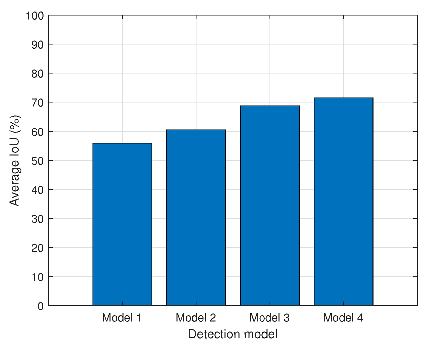 Jmse 10 00841 g005 550