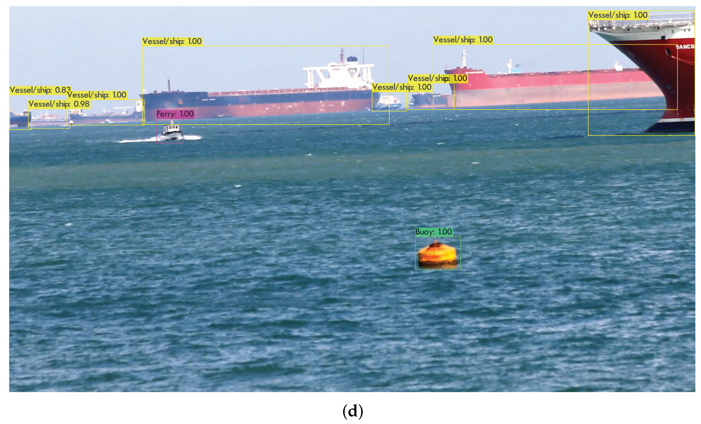 Jmse 10 00841 g006b 550