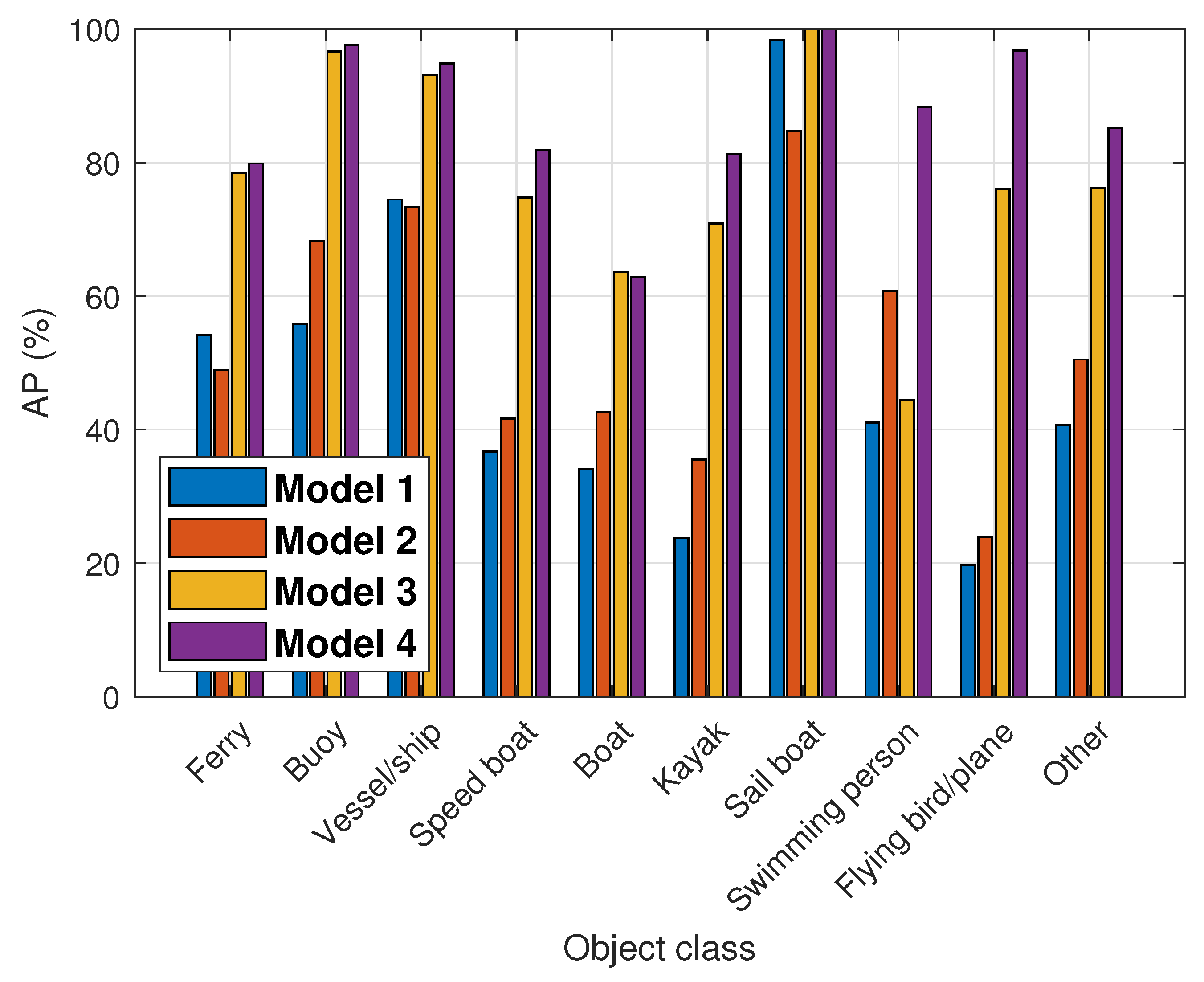 Jmse 10 00841 g009 550
