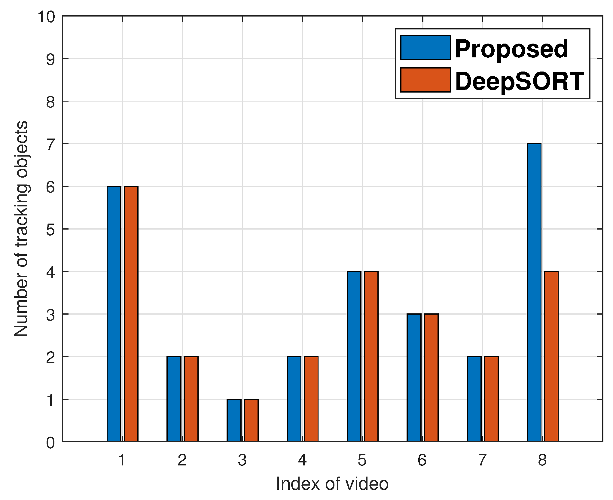 Jmse 10 00841 g011 550