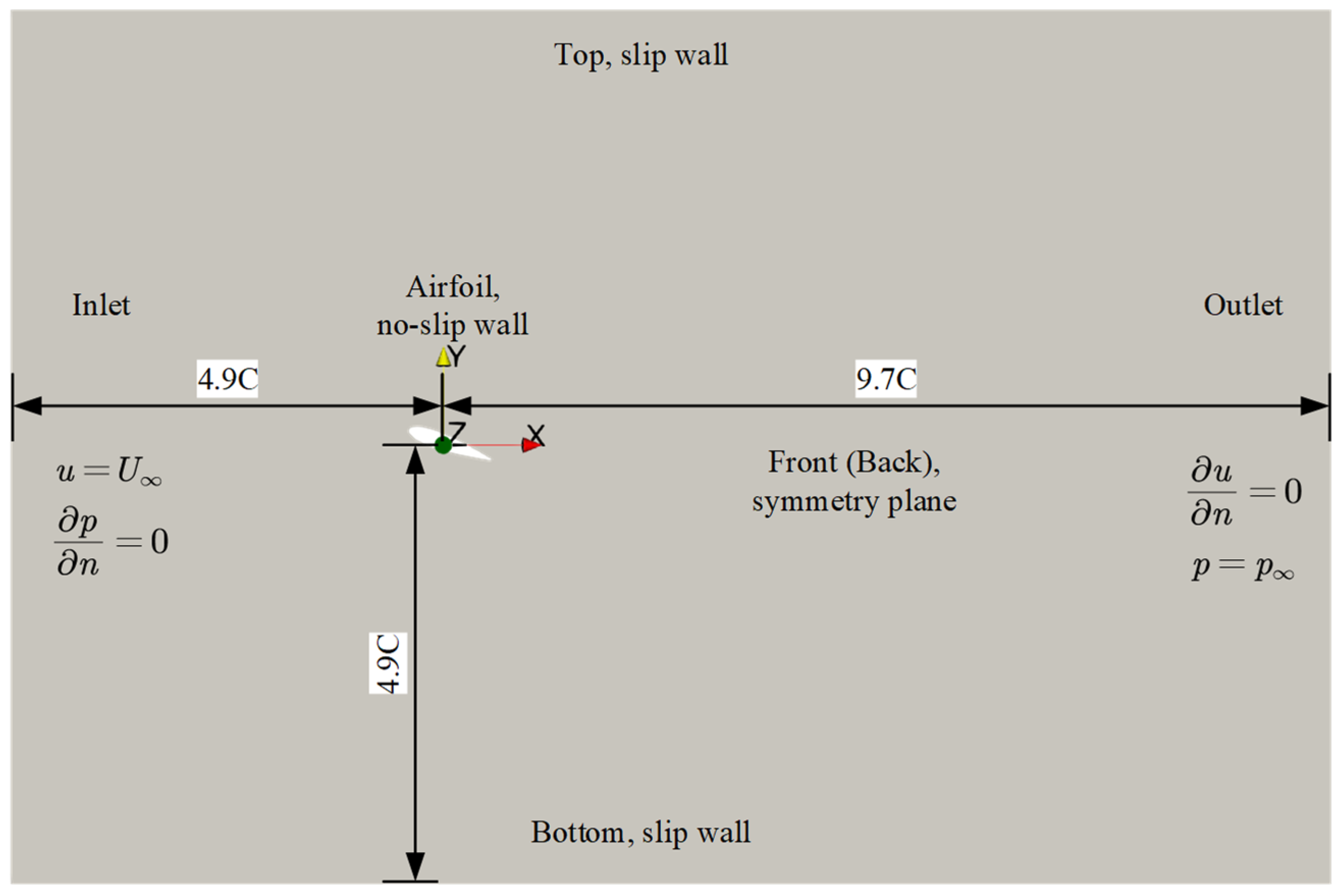 Jmse 10 00847 g002 550