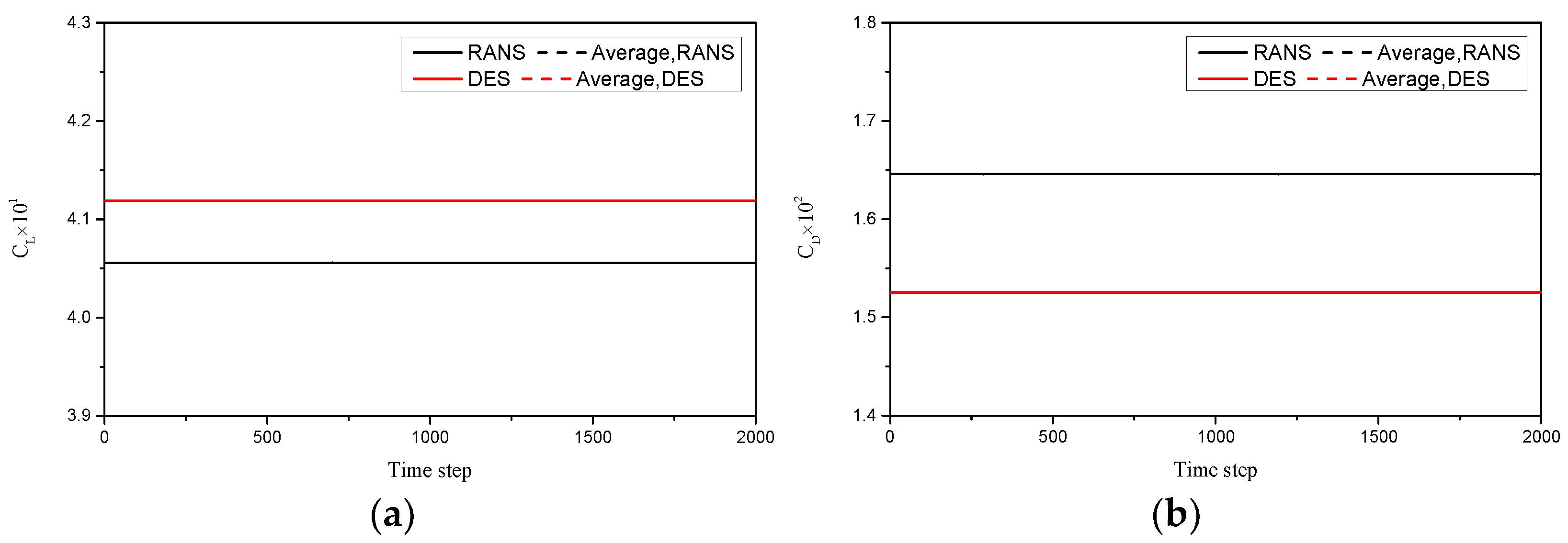 Jmse 10 00847 g004 550