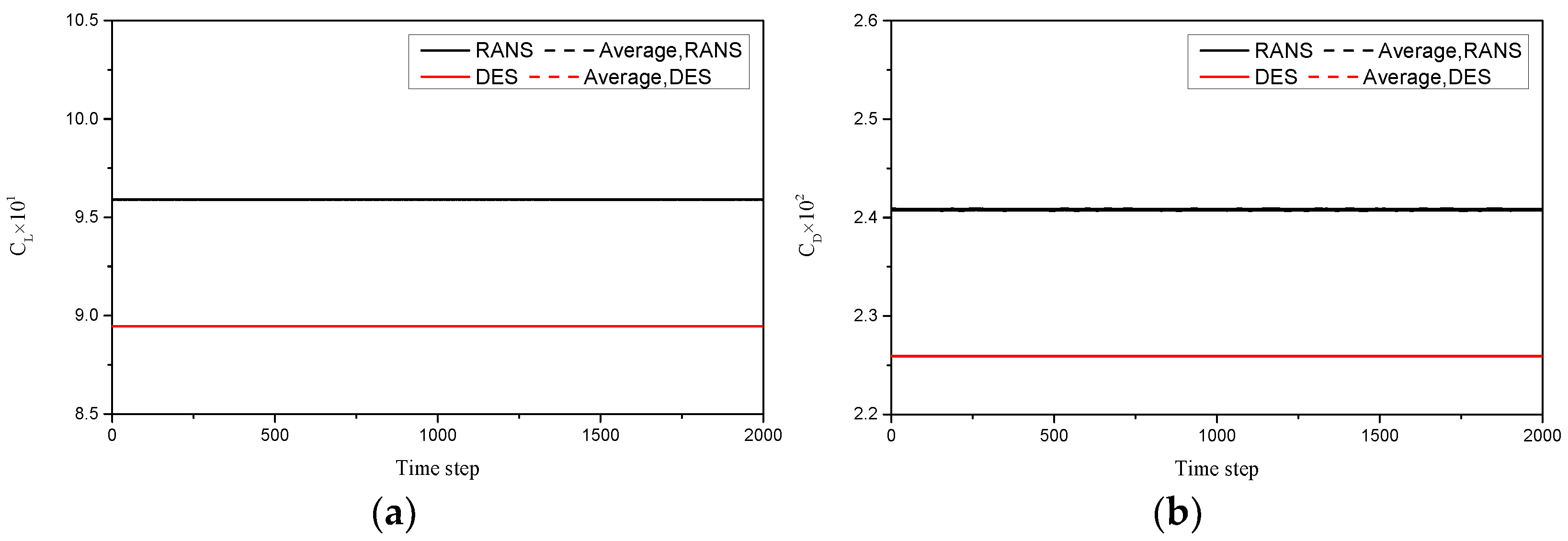 Jmse 10 00847 g005 550
