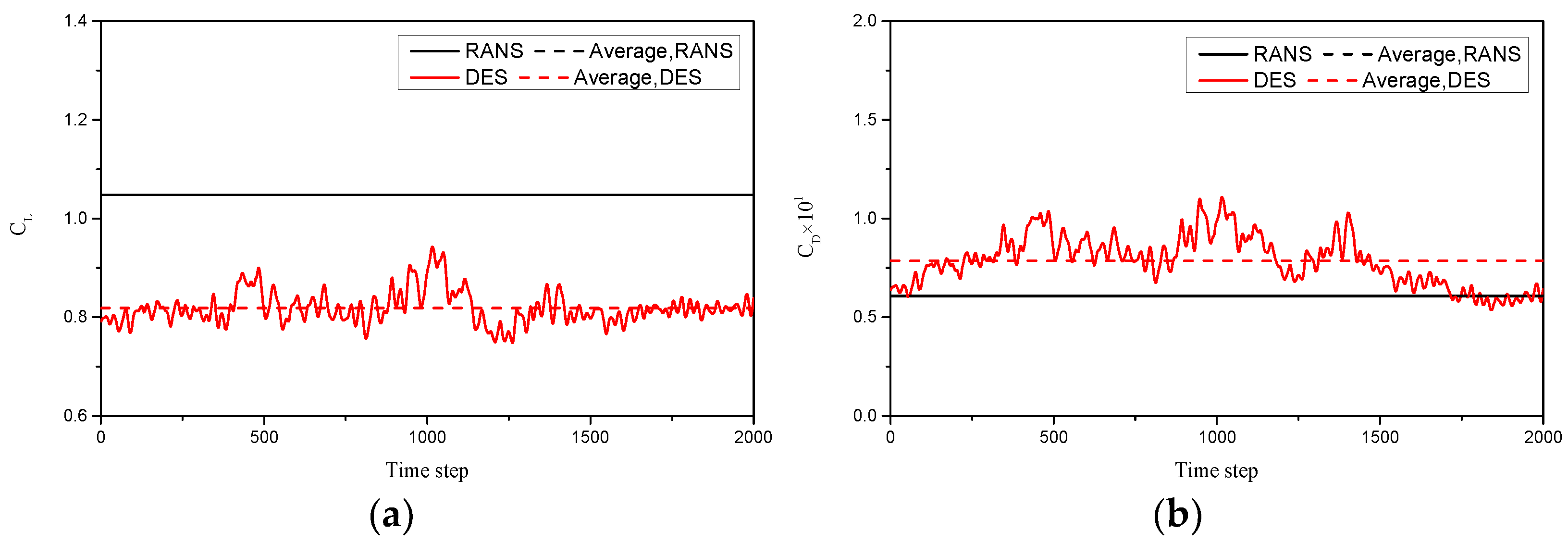 Jmse 10 00847 g006 550