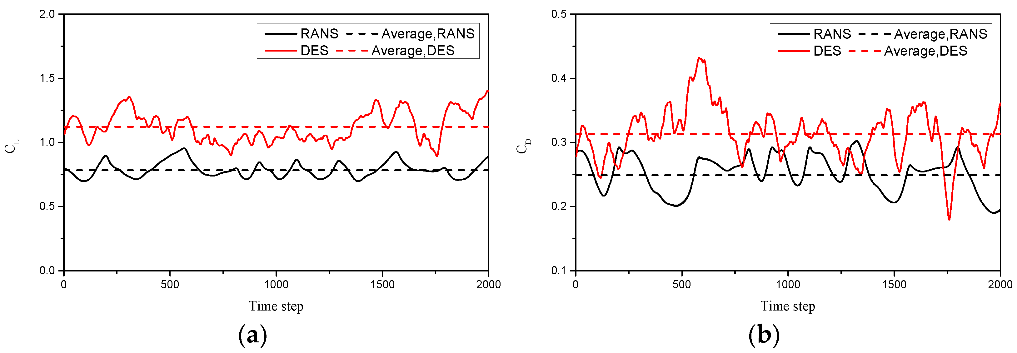 Jmse 10 00847 g007 550