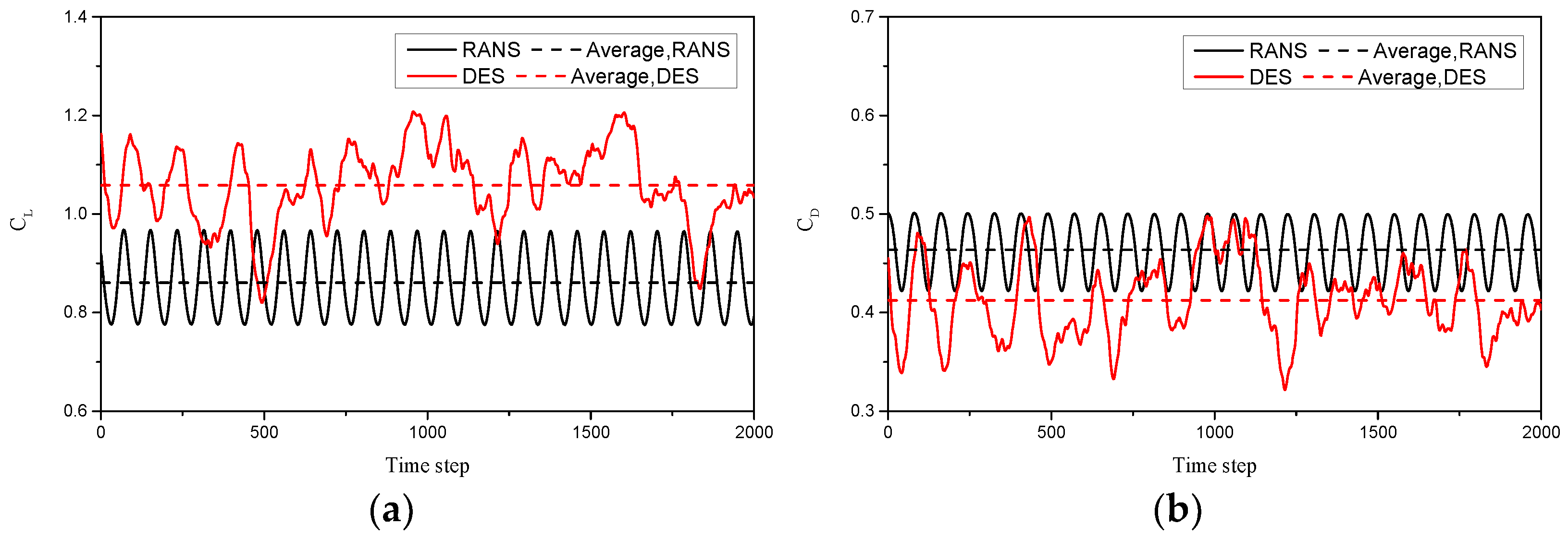 Jmse 10 00847 g008 550