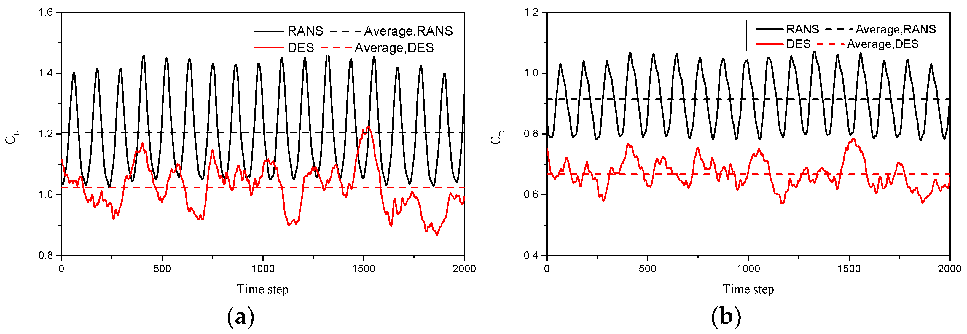 Jmse 10 00847 g010 550