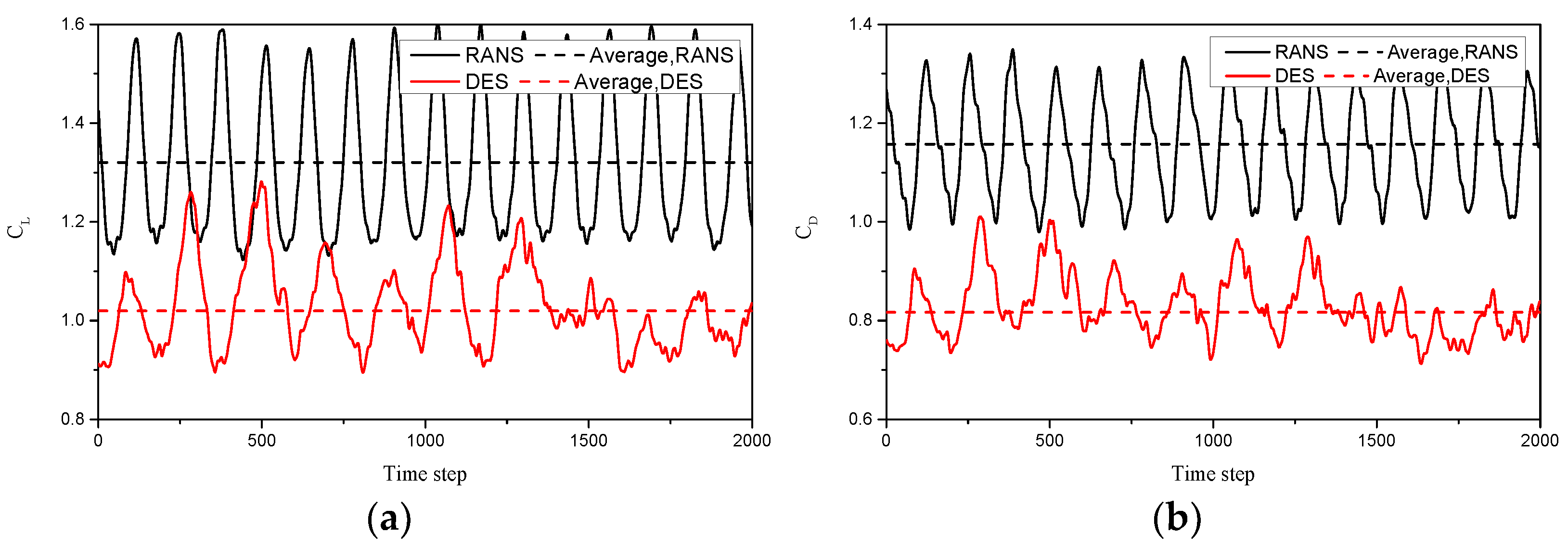 Jmse 10 00847 g011 550
