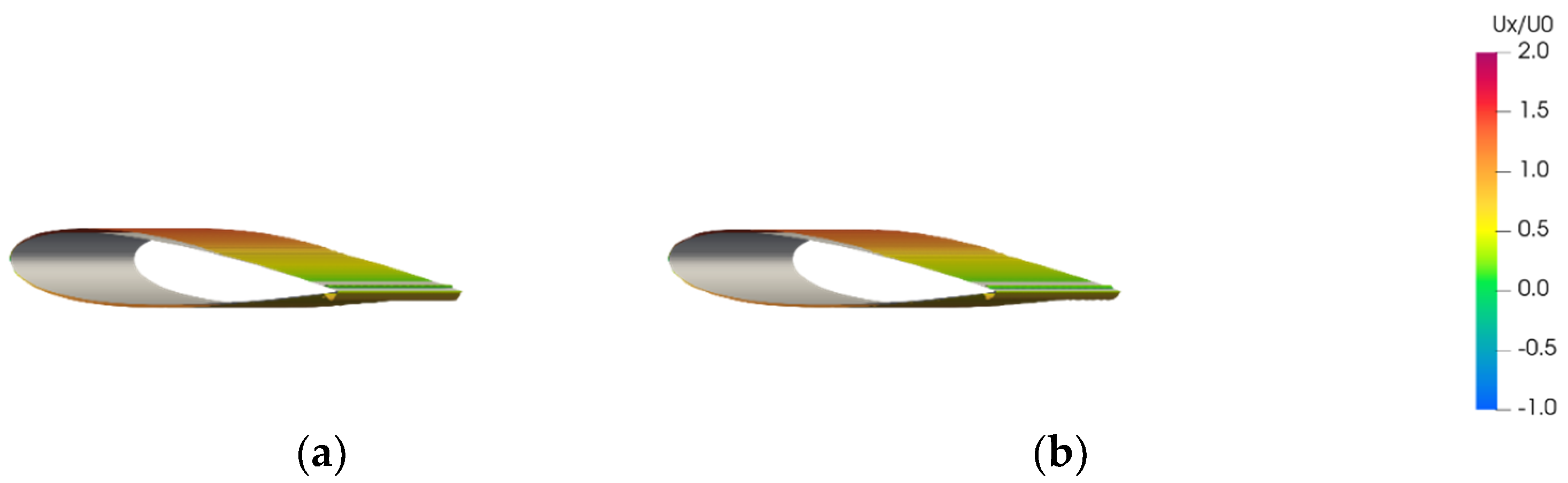 Jmse 10 00847 g013 550