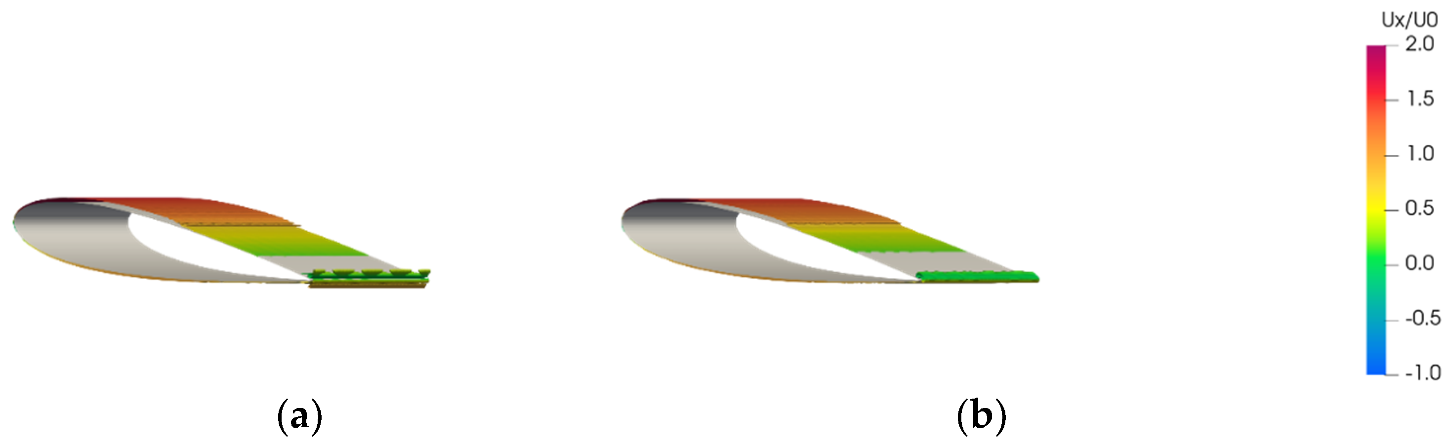 Jmse 10 00847 g014 550