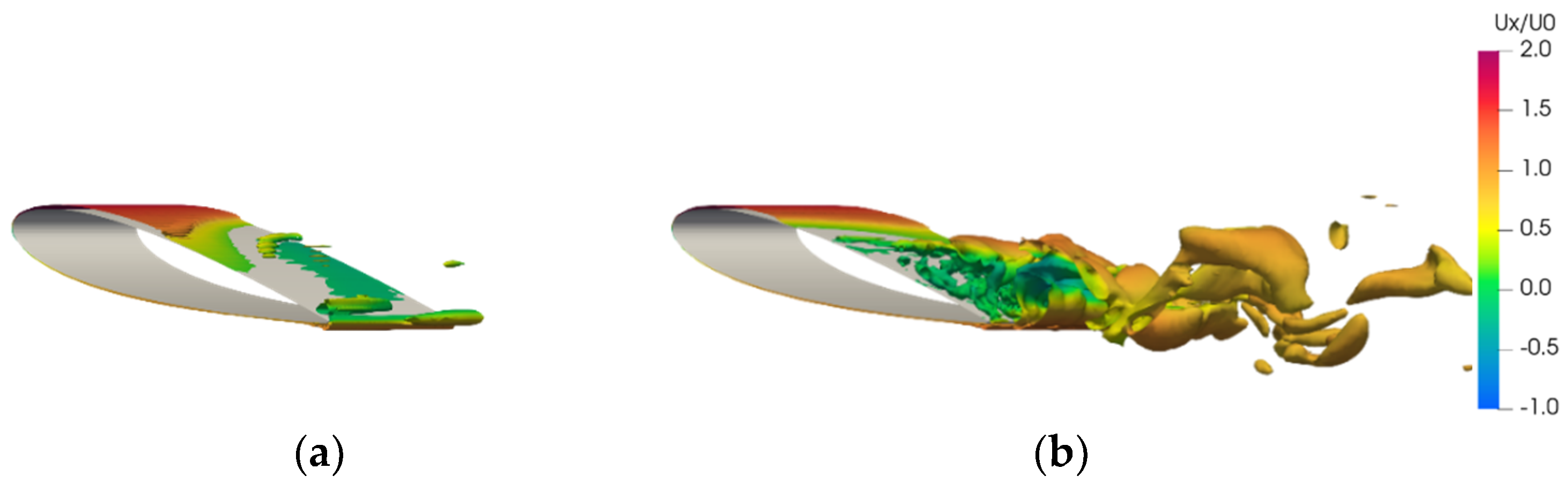 Jmse 10 00847 g015 550