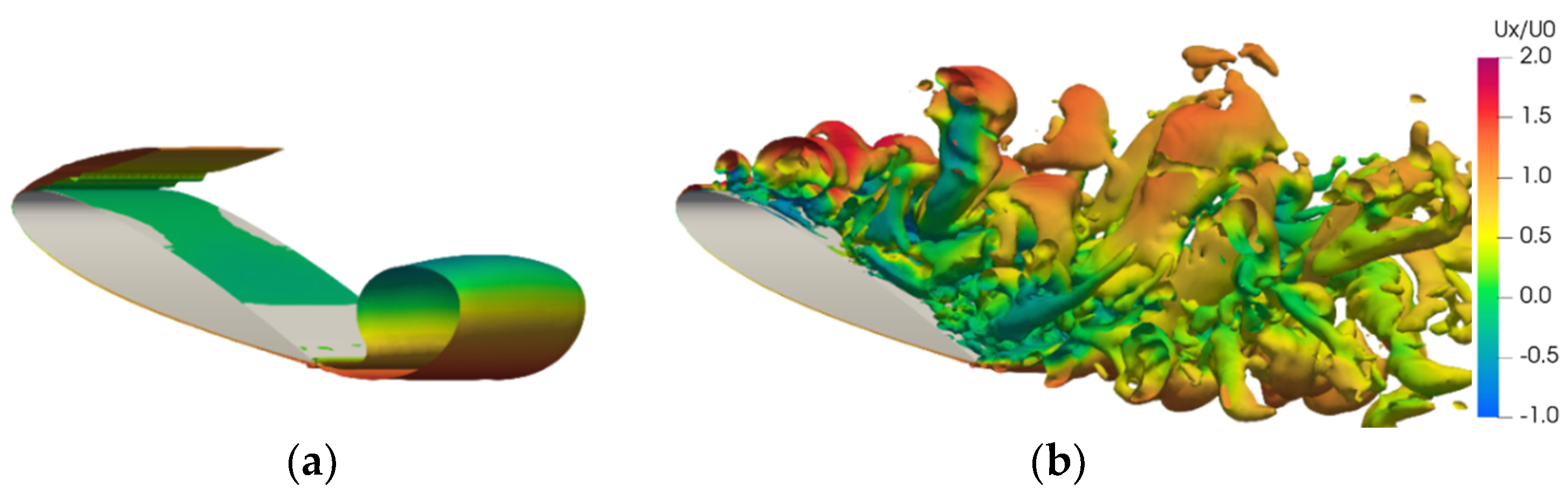 Jmse 10 00847 g017 550