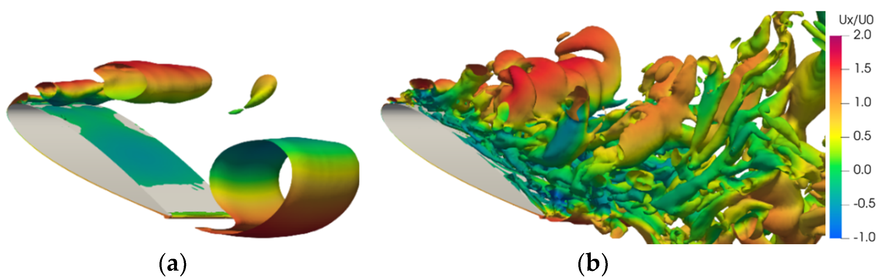 Jmse 10 00847 g018 550