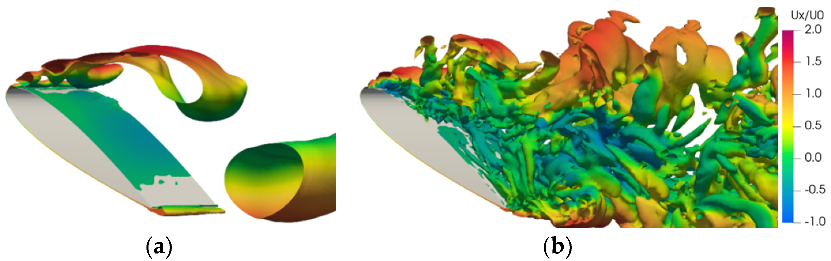 Jmse 10 00847 g019 550