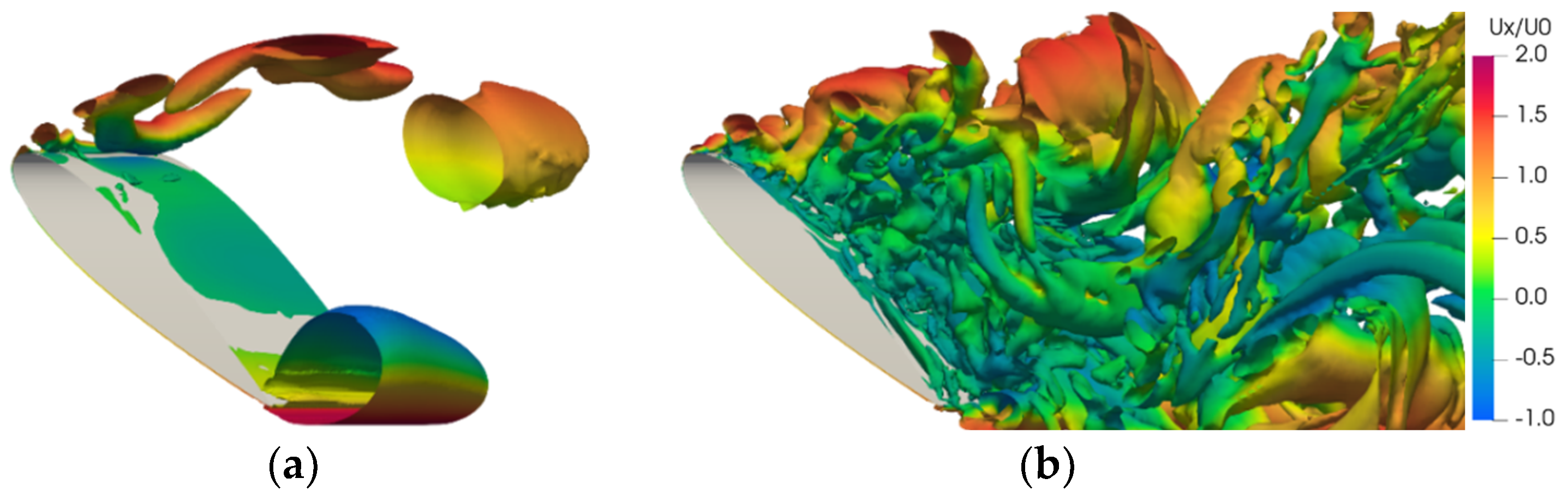 Jmse 10 00847 g020 550