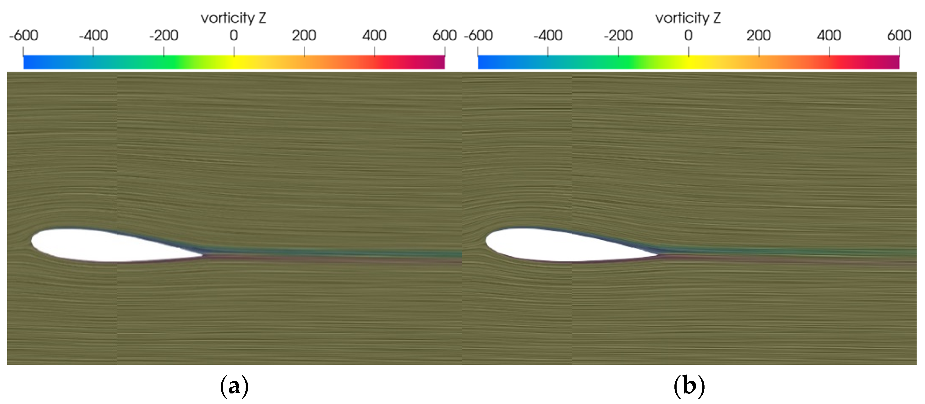 Jmse 10 00847 g021 550