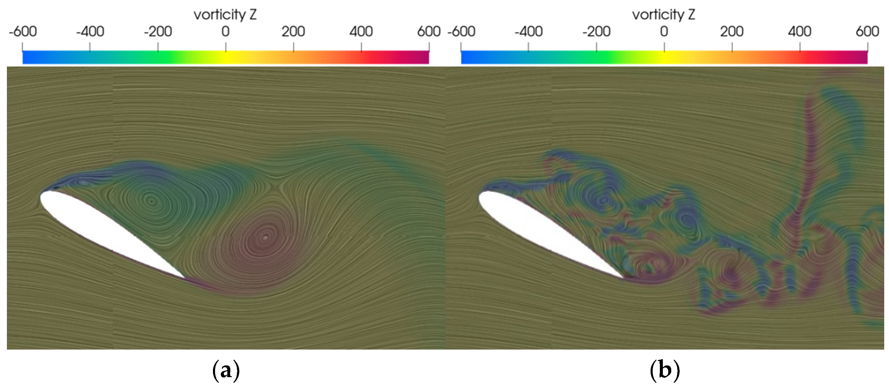Jmse 10 00847 g026 550