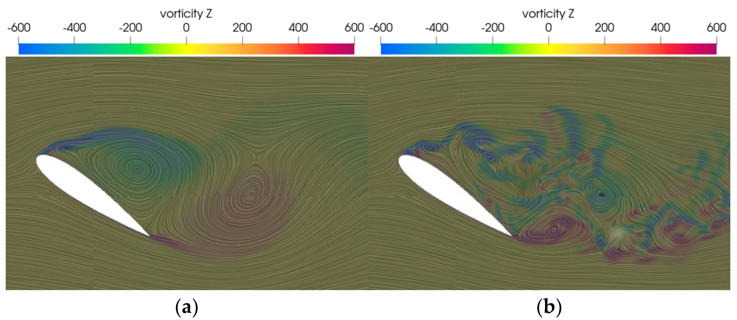 Jmse 10 00847 g027 550