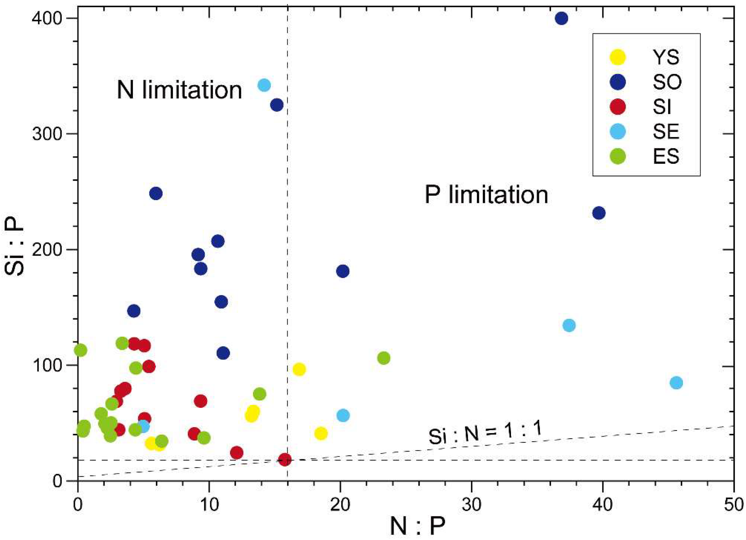 Jmse 10 00850 g006 Jmse 10 00850 g006