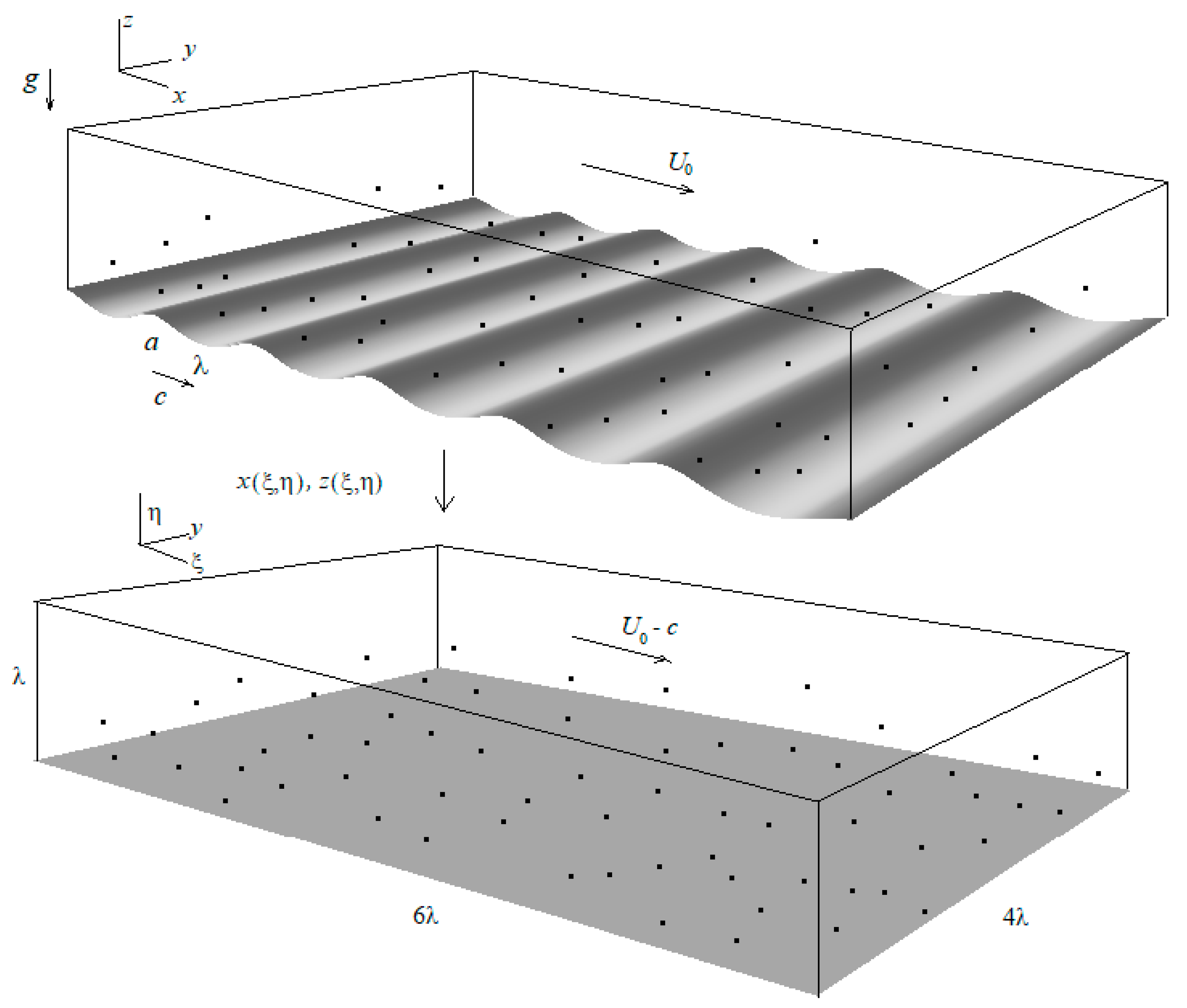 Jmse 10 00856 g001 550