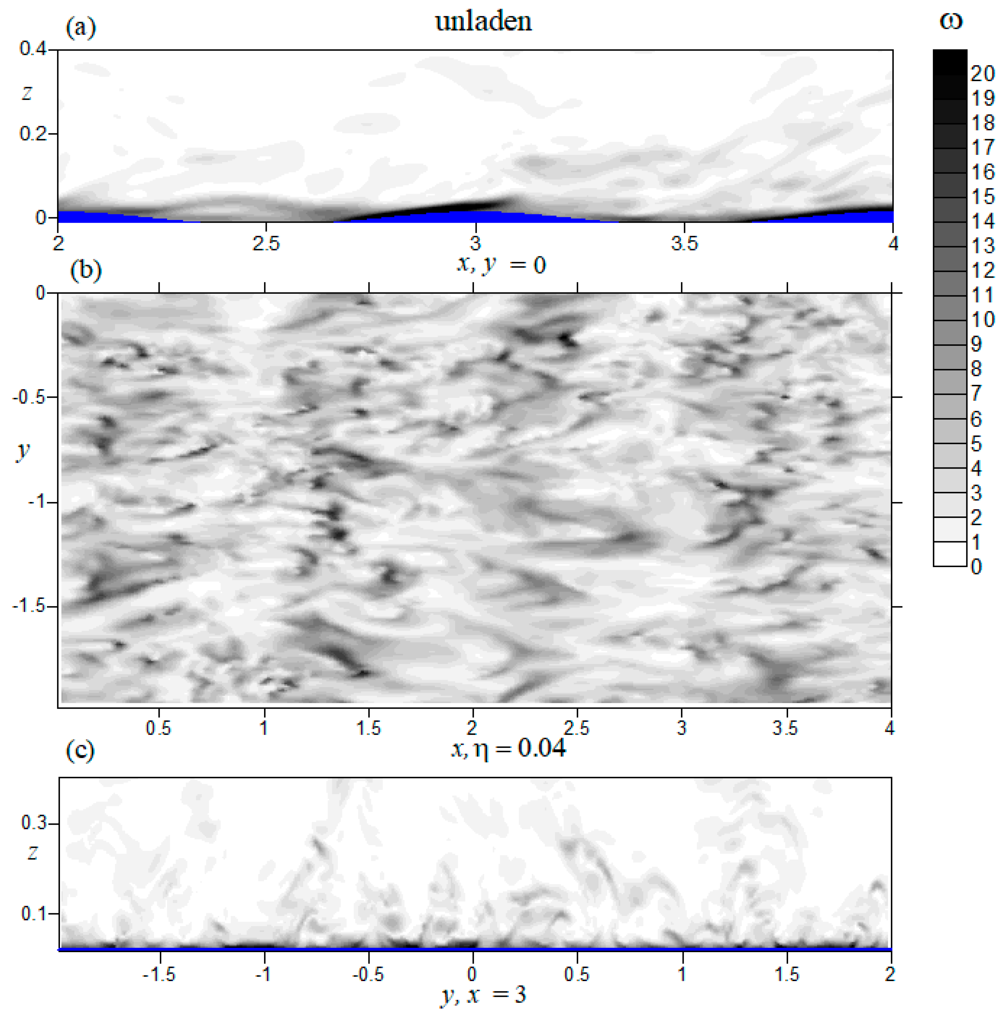 Jmse 10 00856 g002 550