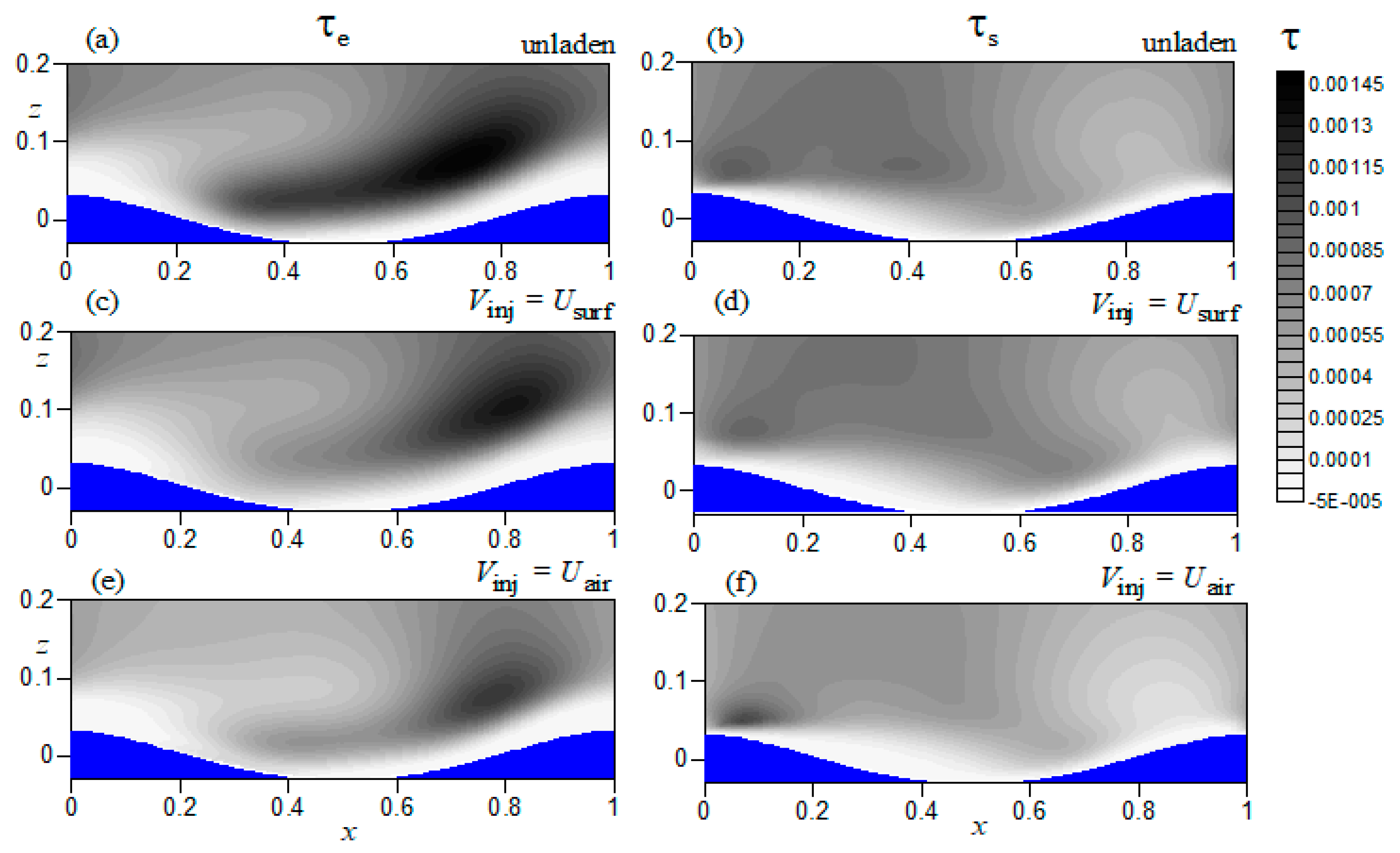 Jmse 10 00856 g007 550