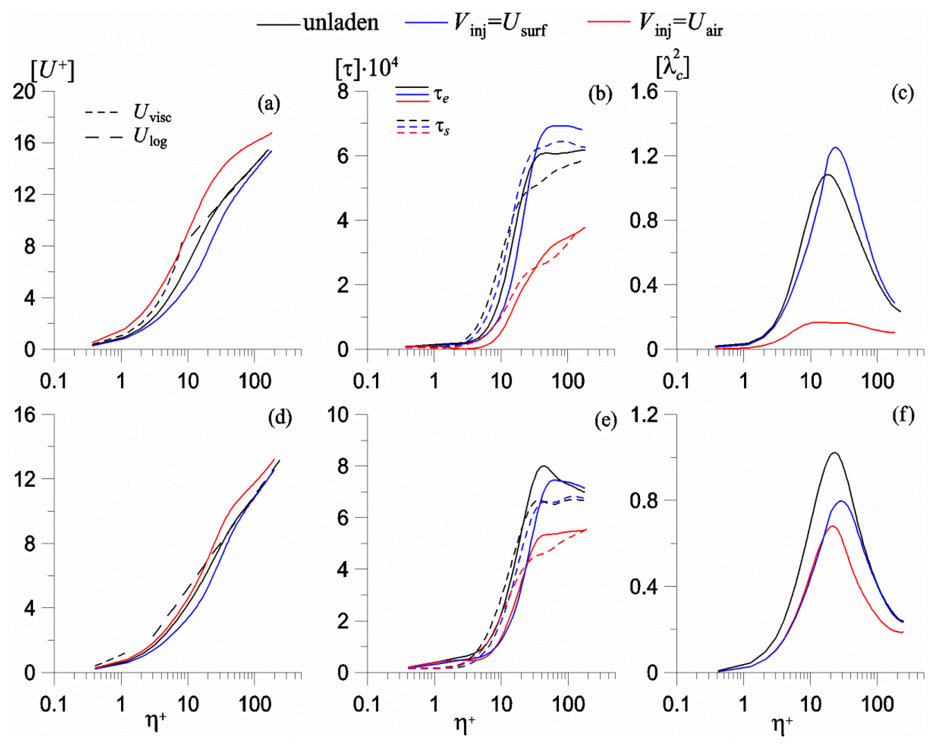 Jmse 10 00856 g008 550
