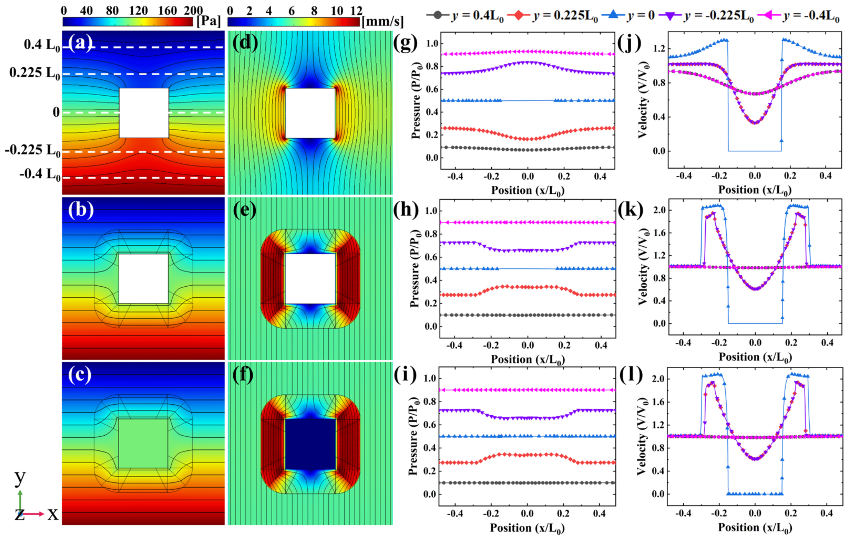 Jmse 10 00861 g006 Jmse 10 00861 g006