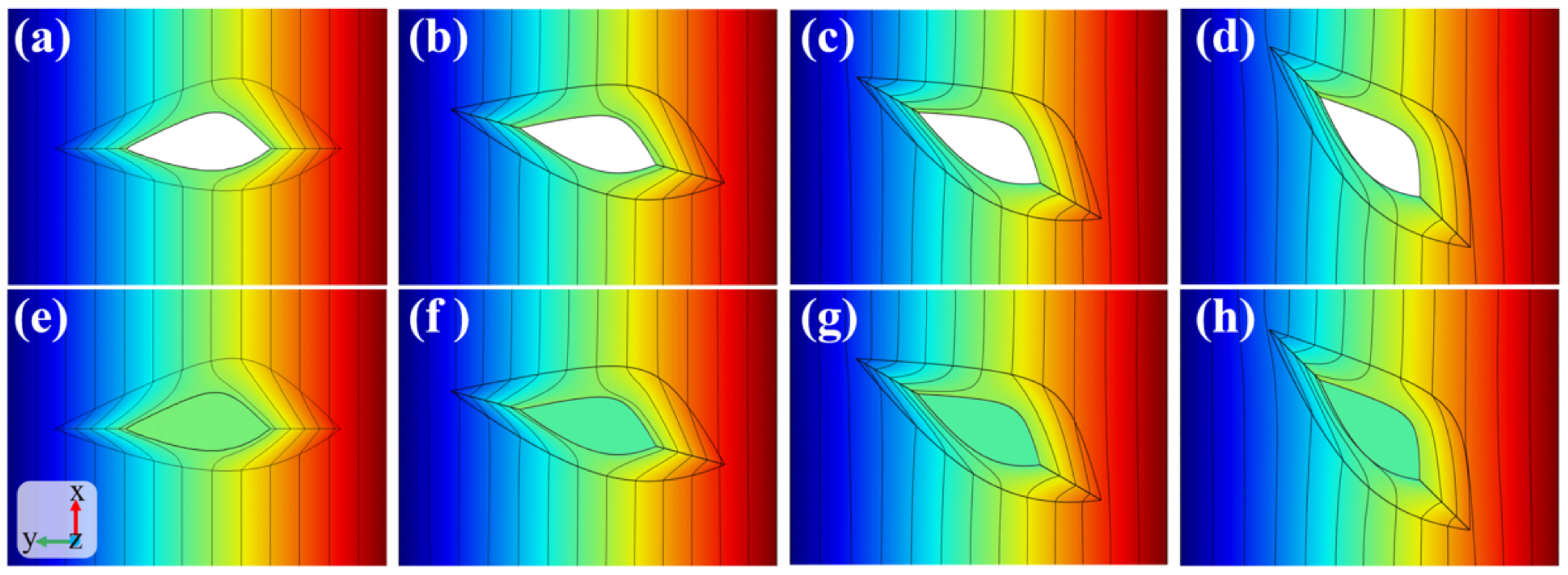 Jmse 10 00861 g007 Jmse 10 00861 g007