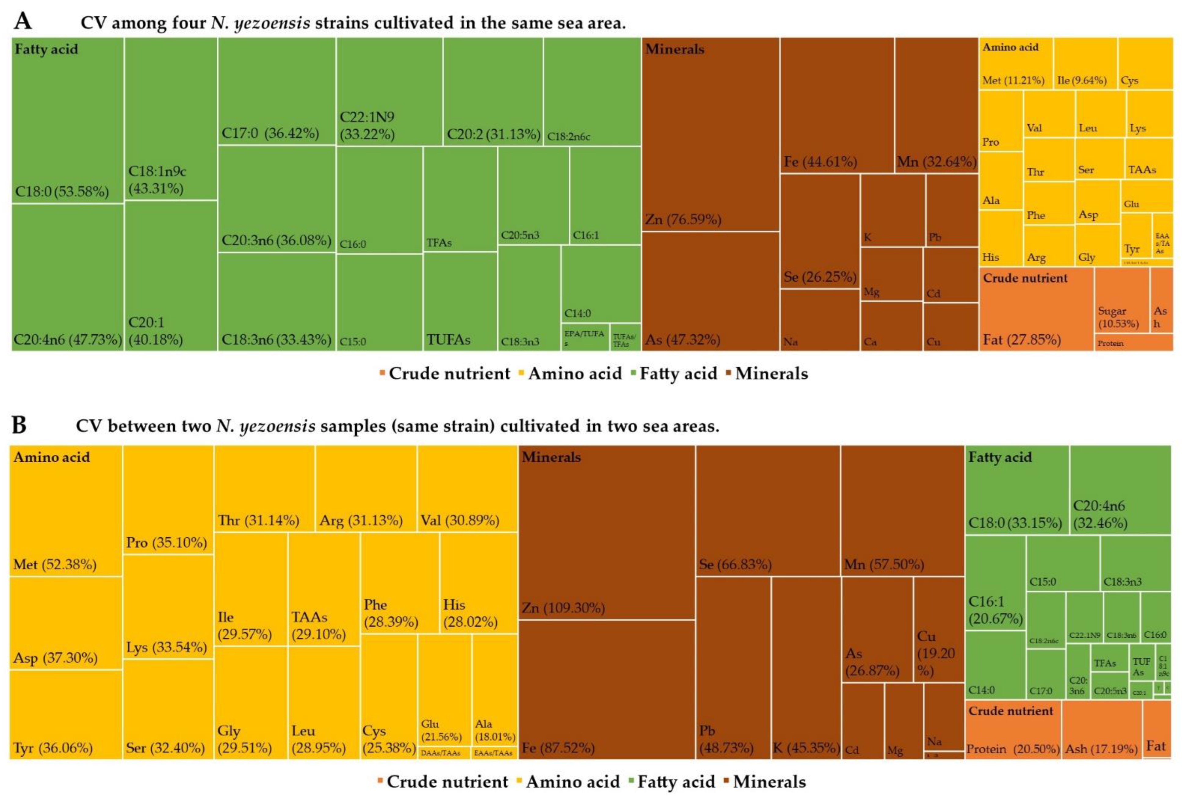 Jmse 10 00864 g004 Jmse 10 00864 g004
